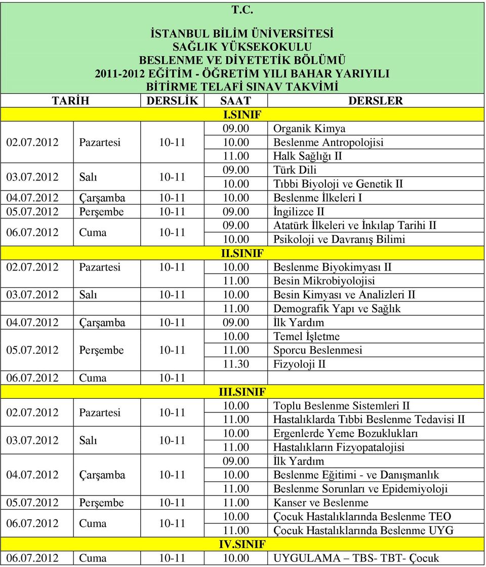 07.2012 Pazartesi 10-11 10.00 Beslenme Biyokimyası II 11.00 Besin Mikrobiyolojisi 03.07.2012 Salı 10-11 10.00 Besin Kimyası ve Analizleri II 11.00 Demografik Yapı ve Sağlık 10-11 09.00 İlk Yardım 10.