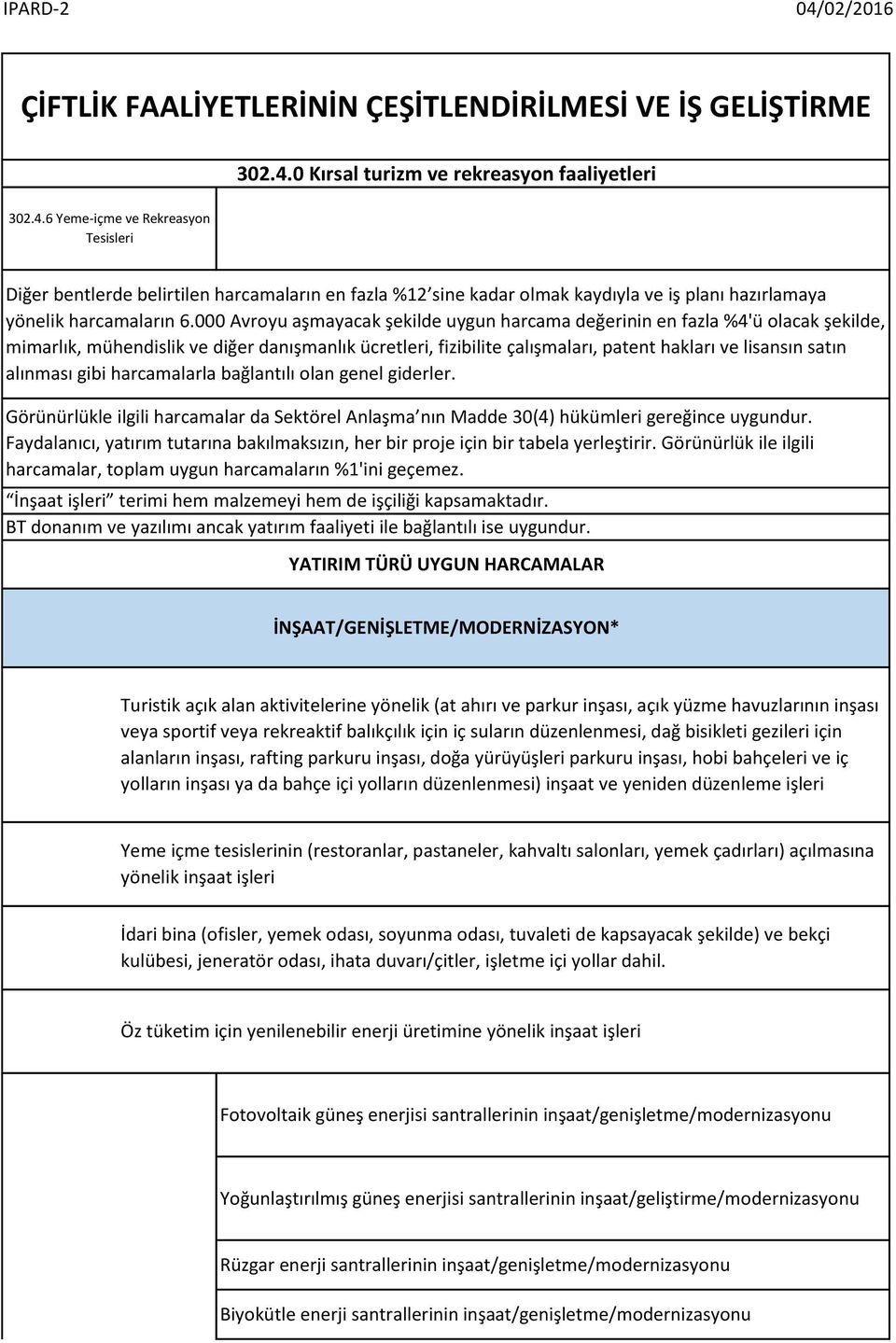 6 Yeme-içme ve Rekreasyon Tesisleri Diğer bentlerde belirtilen harcamaların en fazla %12 sine kadar olmak kaydıyla ve iş planı hazırlamaya yönelik harcamaların 6.