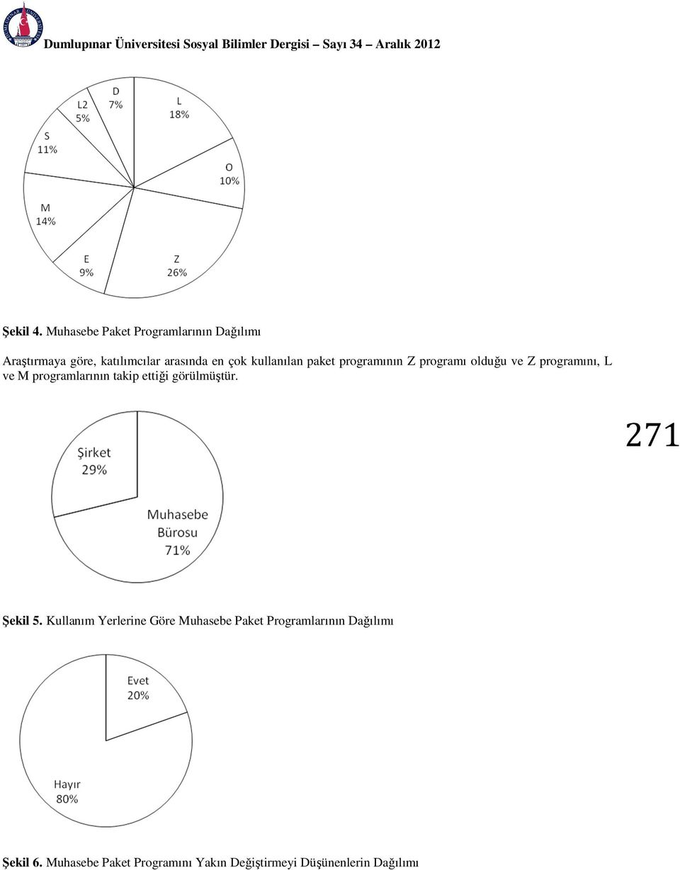 programının Z programı olduğu ve Z programını, L ve programlarının takip ettiği görülmüştür. 271 Şekil 5.