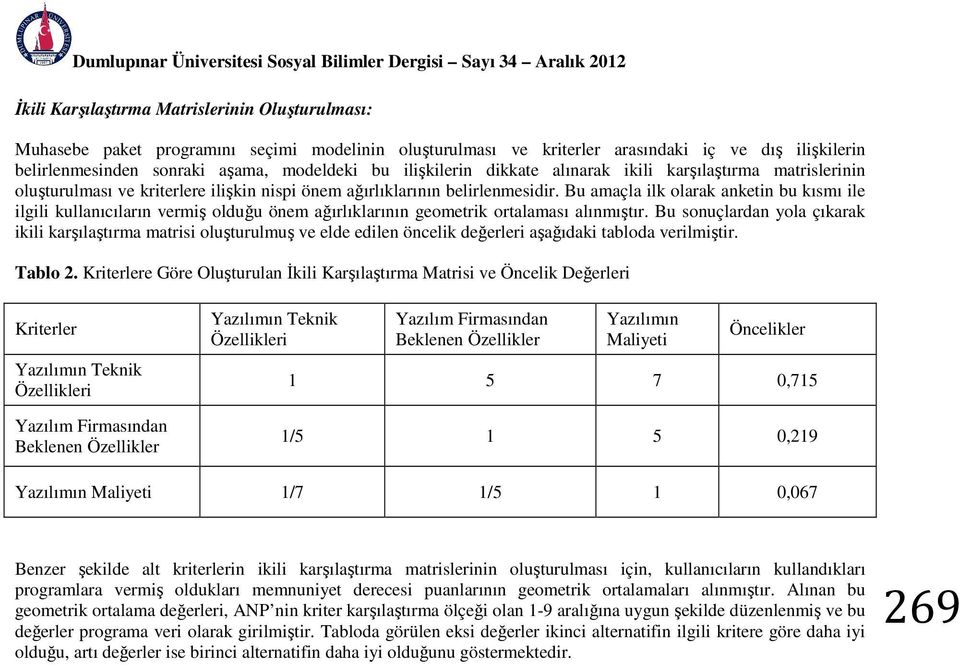 belirlenmesidir. Bu amaçla ilk olarak anketin bu kısmı ile ilgili kullanıcıların vermiş olduğu önem ağırlıklarının geometrik ortalaması alınmıştır.