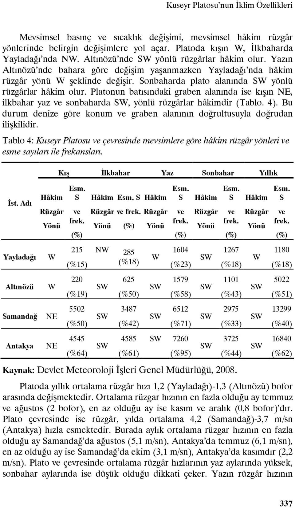 Platonun batısındaki graben alanında ise kışın E, ilkbahar yaz ve sonbaharda, yönlü rüzgârlar hâkimdir (Tablo. 4). Bu durum denize göre konum ve graben alanının doğrultusuyla doğrudan ilişkilidir.