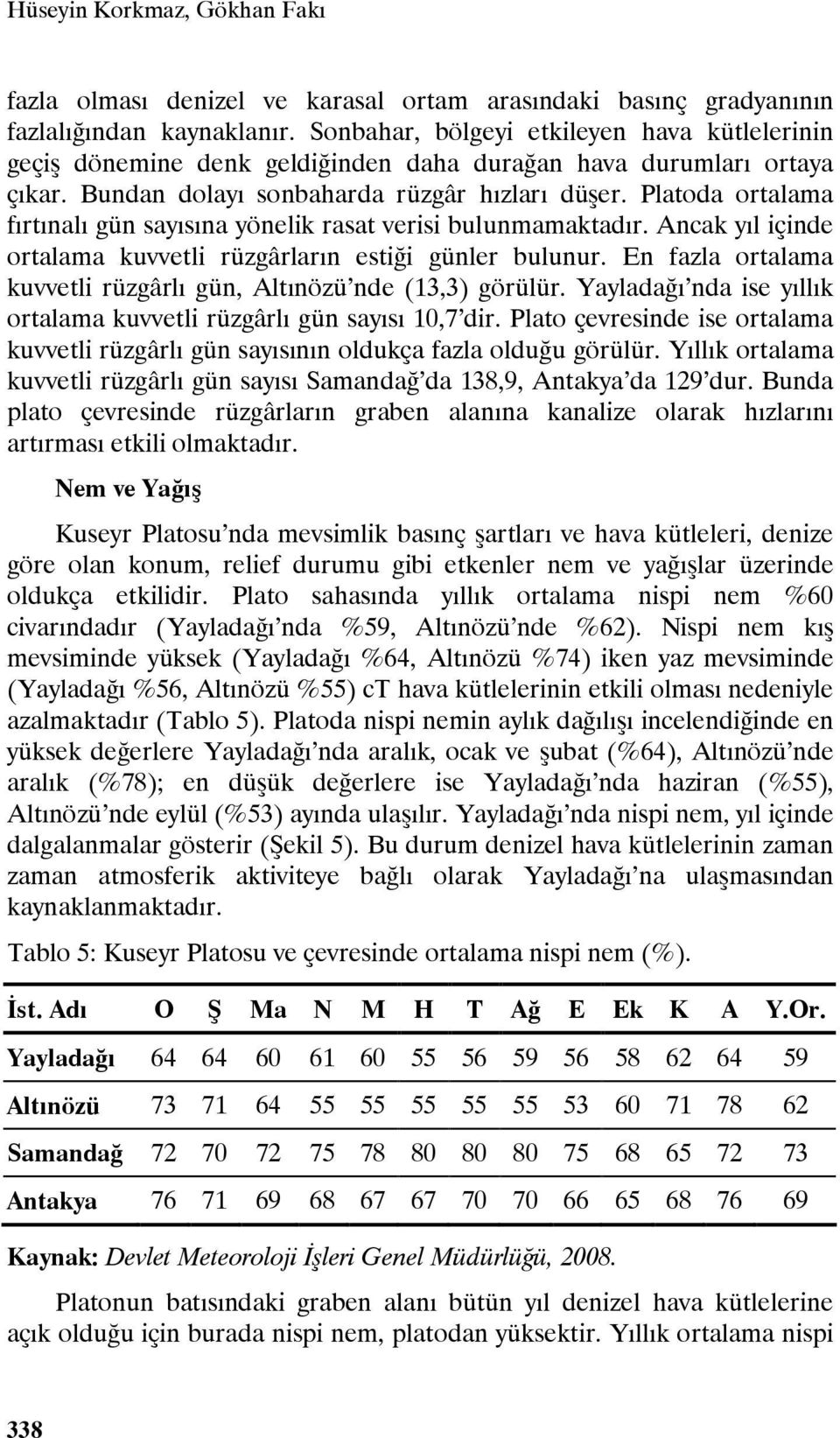 Platoda ortalama fırtınalı gün sayısına yönelik rasat verisi bulunmamaktadır. Ancak yıl içinde ortalama kuvvetli rüzgârların estiği günler bulunur.