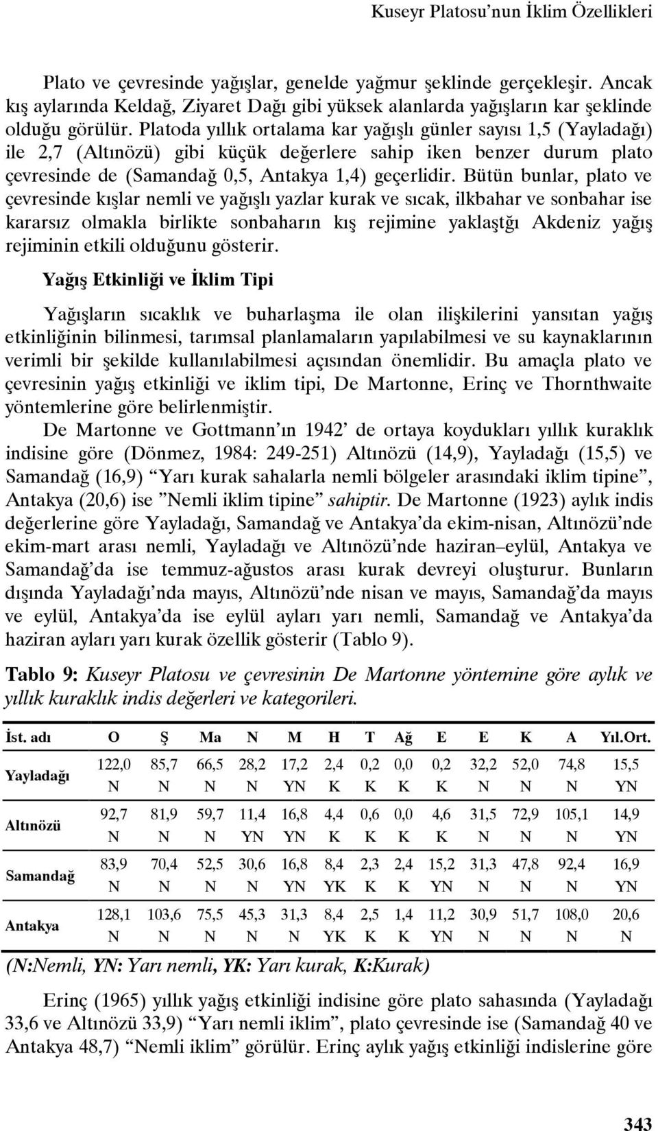 Platoda yıllık ortalama kar yağışlı günler sayısı 1,5 (Yayladağı) ile 2,7 (Altınözü) gibi küçük değerlere sahip iken benzer durum plato çevresinde de (Samandağ,5, Antakya 1,4) geçerlidir.