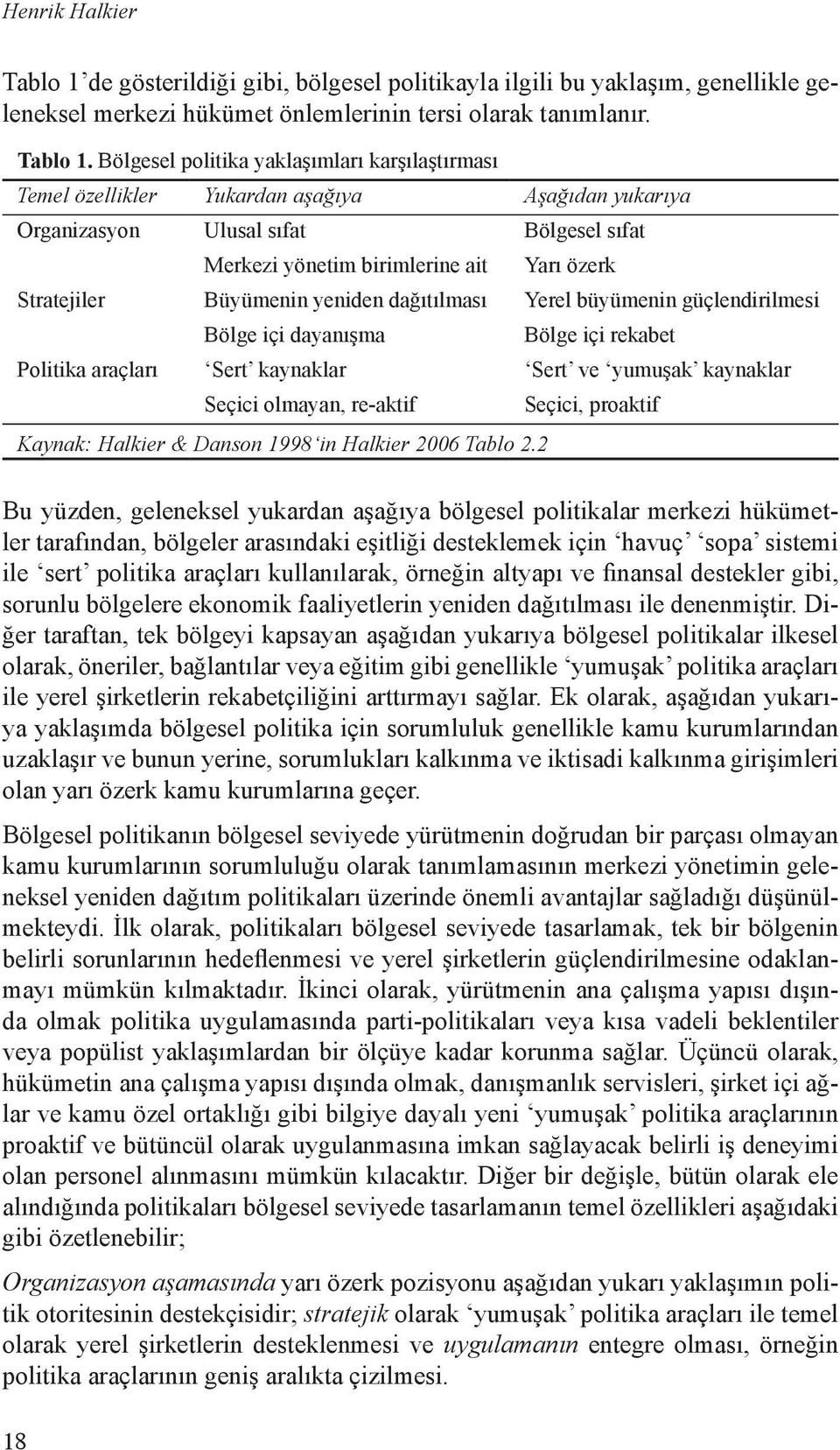 Bölgesel politika yaklaşımları karşılaştırması Temel özellikler Yukardan aşağıya Aşağıdan yukarıya Organizasyon Ulusal sıfat Bölgesel sıfat Merkezi yönetim birimlerine ait Yarı özerk Stratejiler