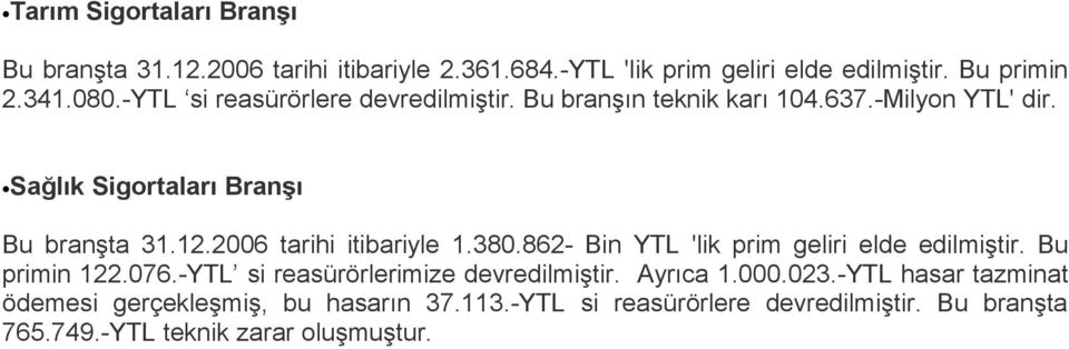 2006 tarihi itibariyle 1.380.862- Bin YTL 'lik prim geliri elde edilmiştir. Bu primin 122.076.-YTL si reasürörlerimize devredilmiştir.