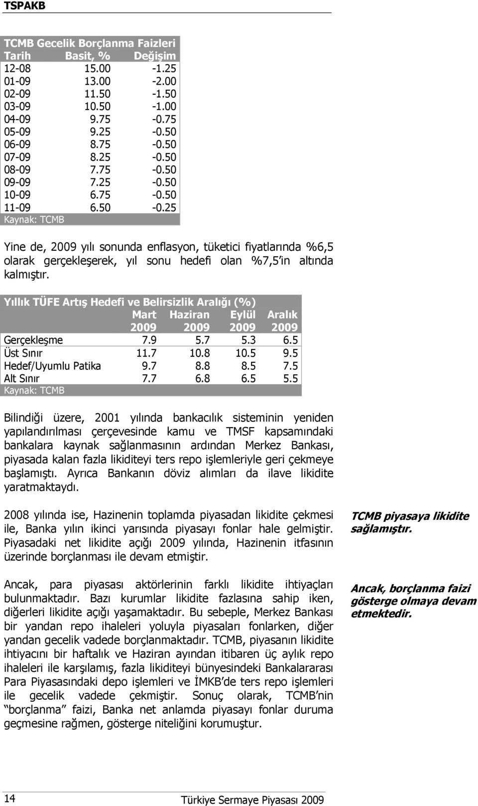 Yıllık TÜFE Artış Hedefi ve Belirsizlik Aralığı (%) Mart 2009 Haziran 2009 Eylül 2009 Aralık 2009 Gerçekleşme 7.9 5.7 5.3 6.5 Üst Sınır 11.7 10.8 10.5 9.5 Hedef/Uyumlu Patika 9.7 8.8 8.5 7.