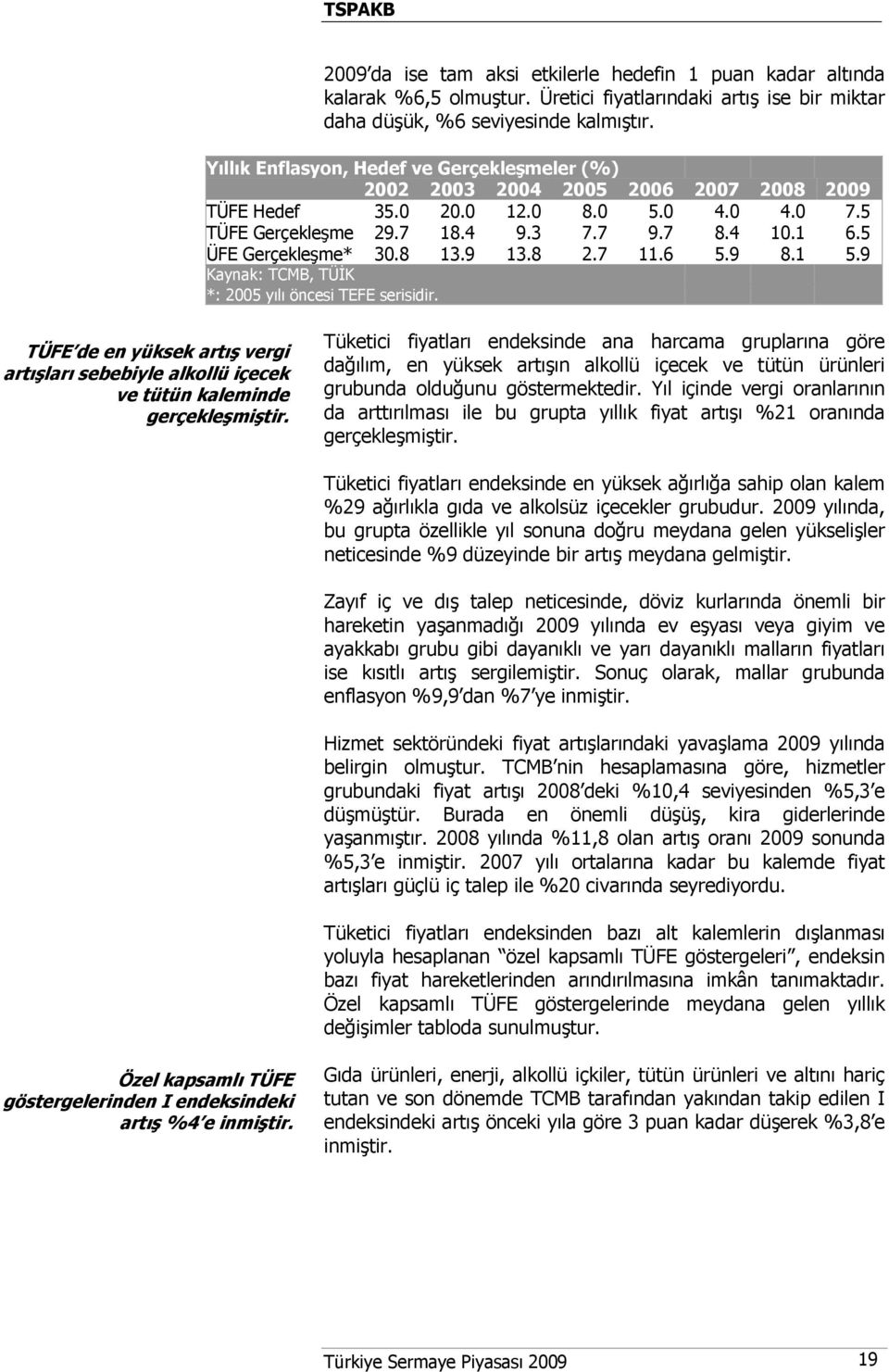 5 ÜFE Gerçekleşme* 30.8 13.9 13.8 2.7 11.6 5.9 8.1 5.9 Kaynak: TCMB, TÜİK *: 2005 yılı öncesi TEFE serisidir.