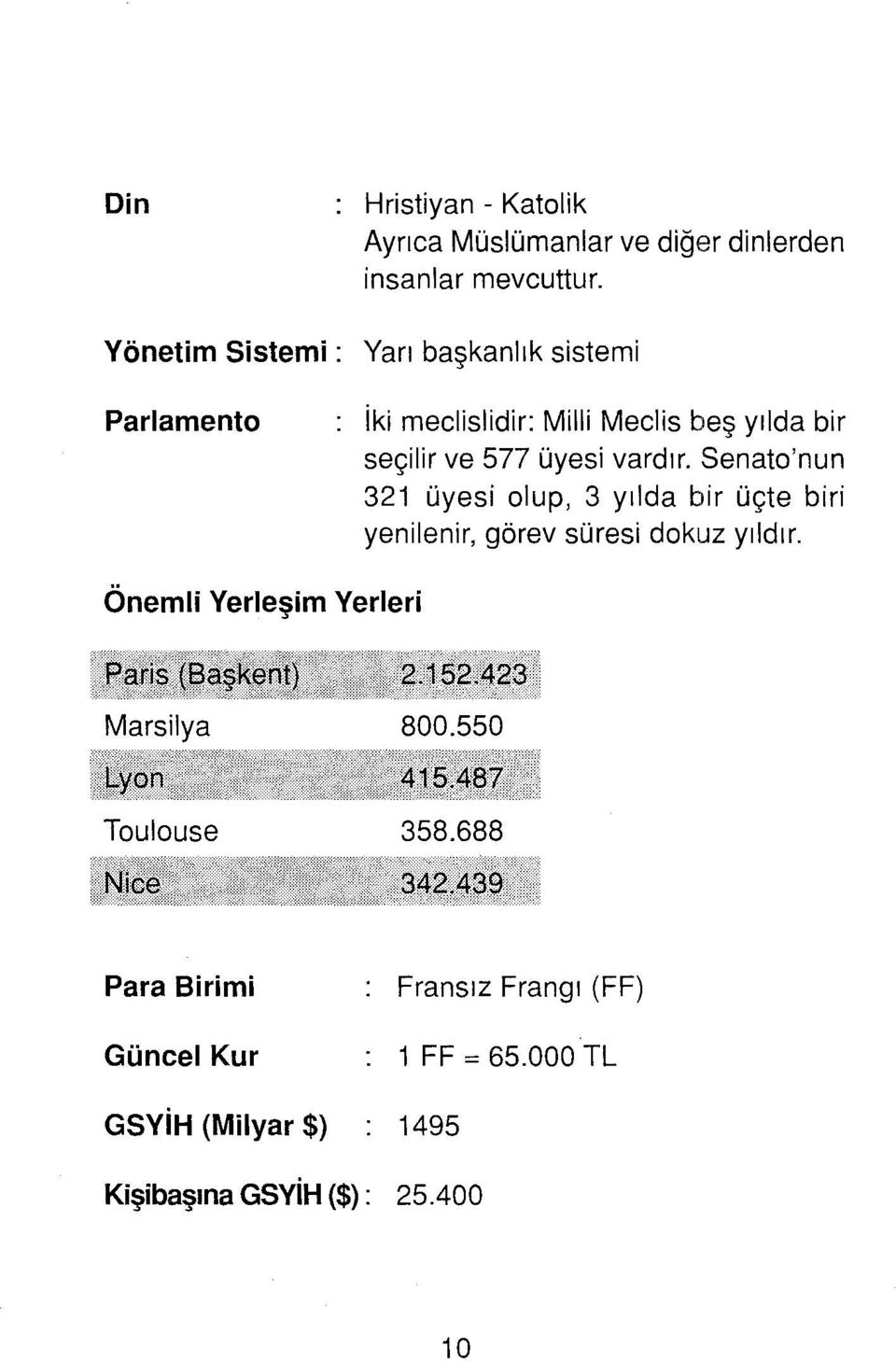 Senato'nun 321 üyesi olup, 3 yılda bir üçte biri yenilenir, görev süresi dokuz yıldır. Önemli Yerleşim Yerleri.~~.~~~... ~.