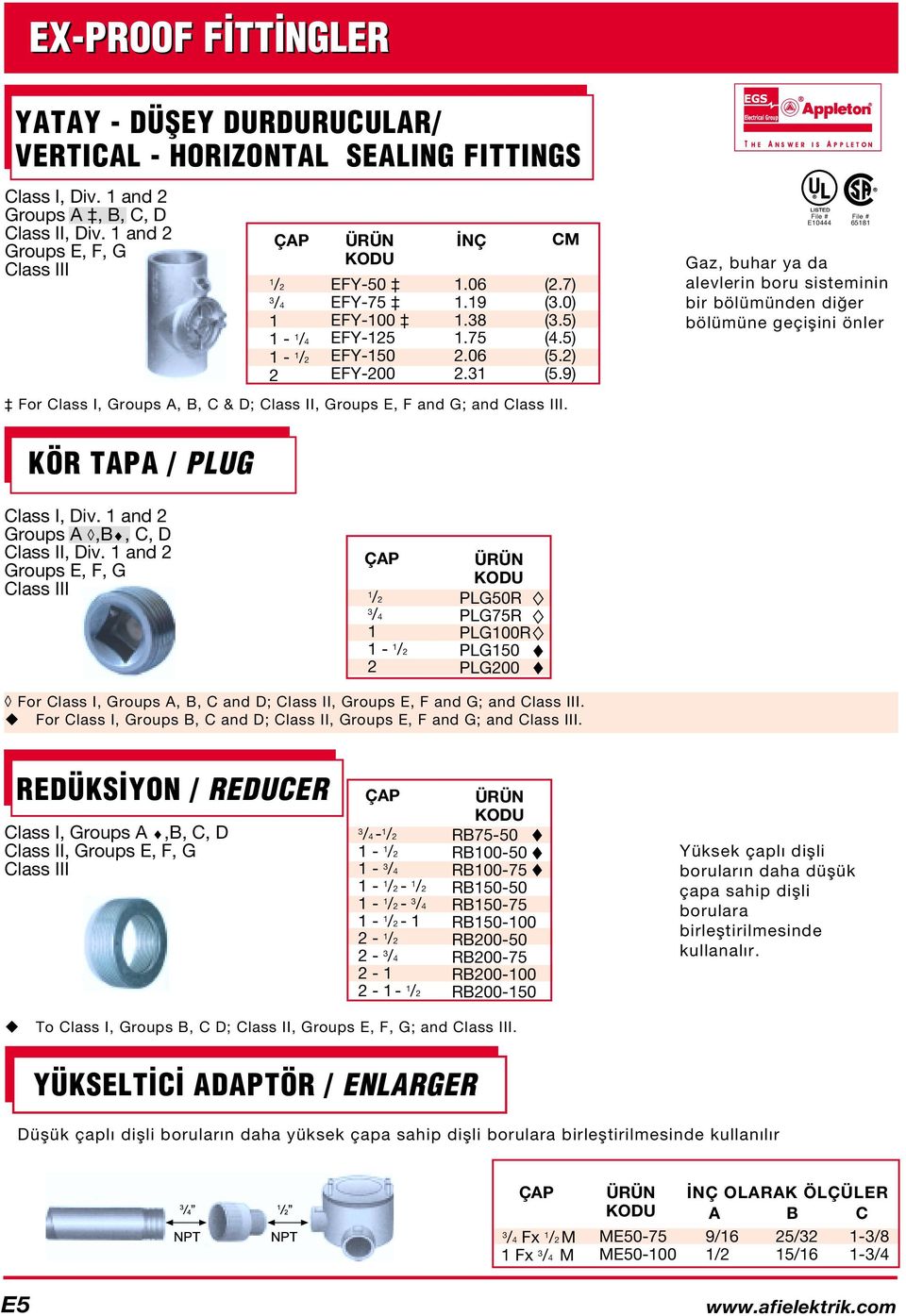 ) EFY-00. (5.9) E0444 658 Gaz, buhar ya da alevlerin boru sisteminin bir bölümünden di er bölümüne geçiflini önler KÖR TAPA / PLUG Class I, Div. and Groups A,, C, D Class II, Div.