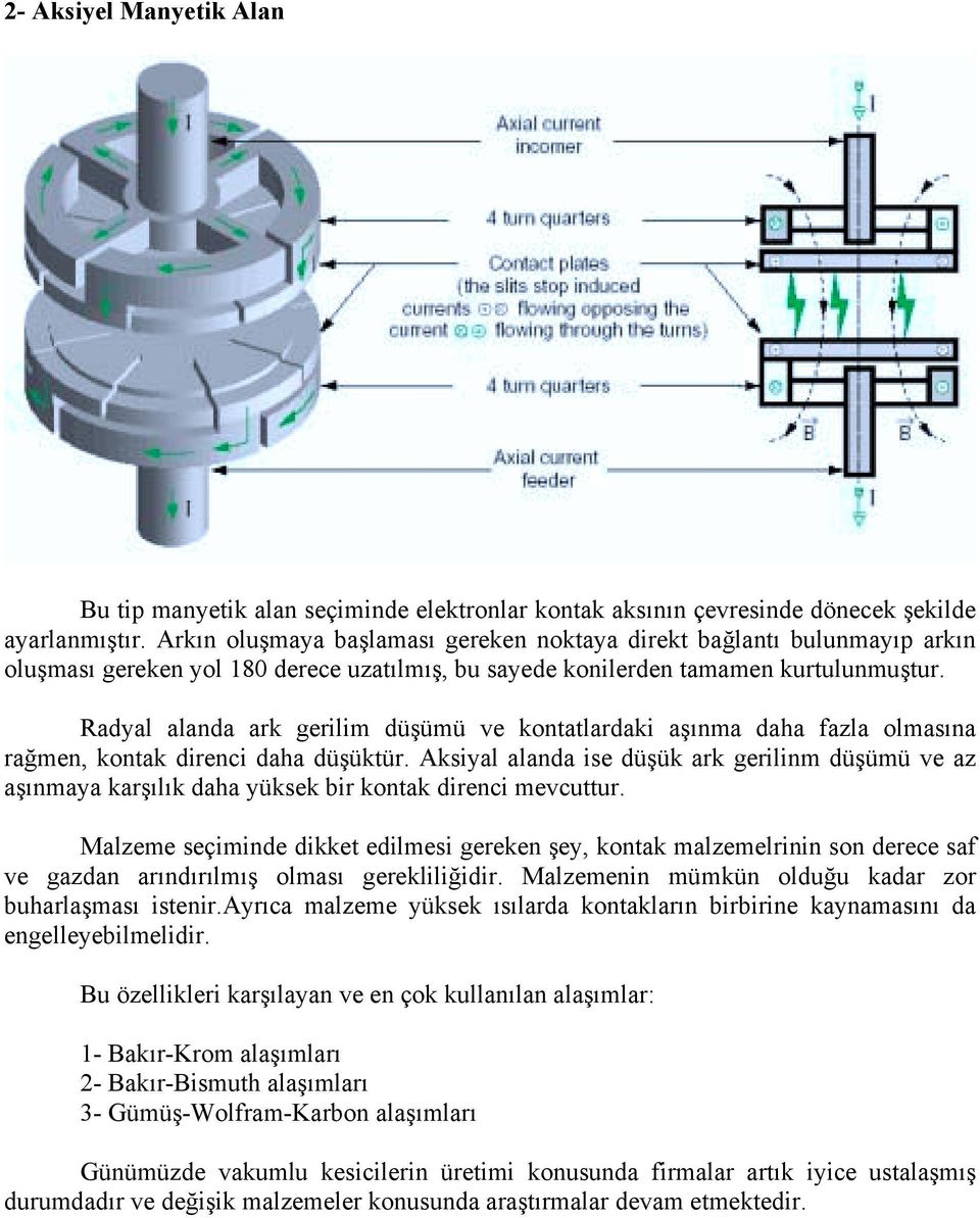 Radyal alanda ark gerilim düşümü ve kontatlardaki aşõnma daha fazla olmasõna rağmen, kontak direnci daha düşüktür.