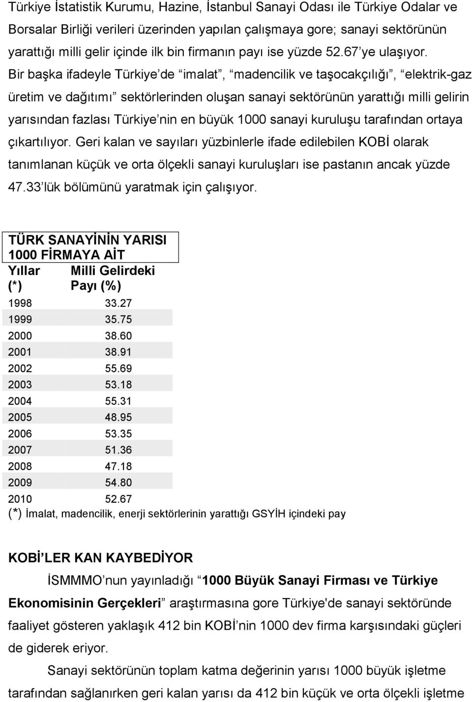 Bir başka ifadeyle Türkiye de imalat, madencilik ve taşocakçılığı, elektrik-gaz üretim ve dağıtımı sektörlerinden oluşan sanayi sektörünün yarattığı milli gelirin yarısından fazlası Türkiye nin en