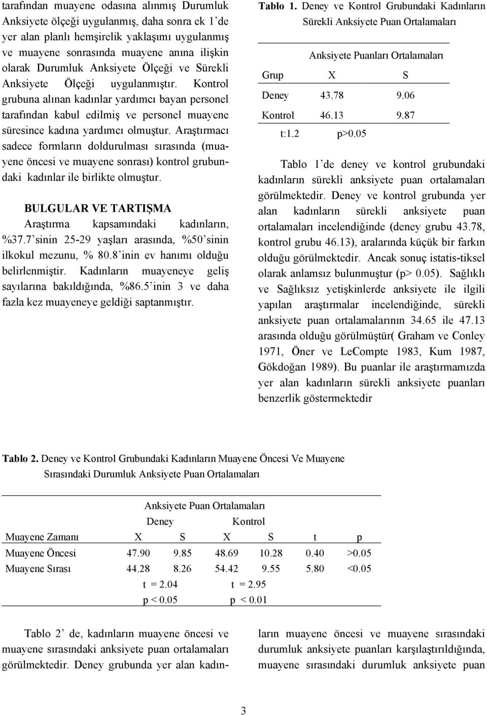 Araştırmacı sadece formların doldurulması sırasında (muayene öncesi ve muayene sonrası) kontrol grubundaki kadınlar ile birlikte olmuştur. BULGULAR VE TARTIŞMA Araştırma kapsamındaki kadınların, %37.