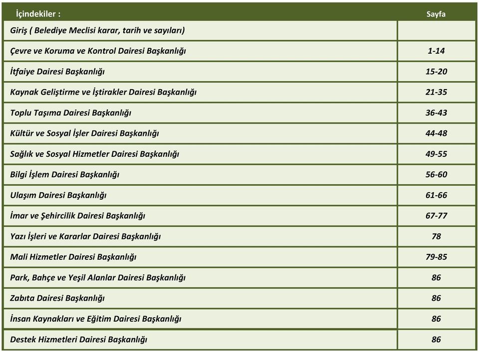 İşlem Dairesi Başkanlığı 56-60 Ulaşım Dairesi Başkanlığı 61-66 İmar ve Şehircilik Dairesi Başkanlığı 67-77 Yazı İşleri ve Kararlar Dairesi Başkanlığı 78 Mali Hizmetler Dairesi