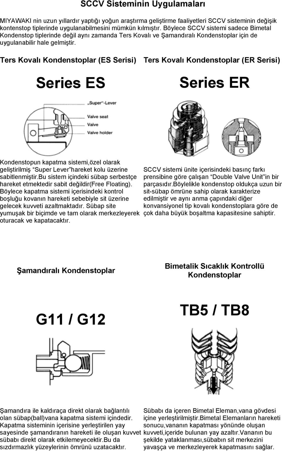 Ters Kovalı Kondenstoplar (ES Serisi) Ters Kovalı Kondenstoplar (ER Serisi) Series ES Series ER Kondenstopun kapatma sistemi,özel olarak geliştirilmiş Super Lever hareket kolu üzerine sabitlenmiştir.