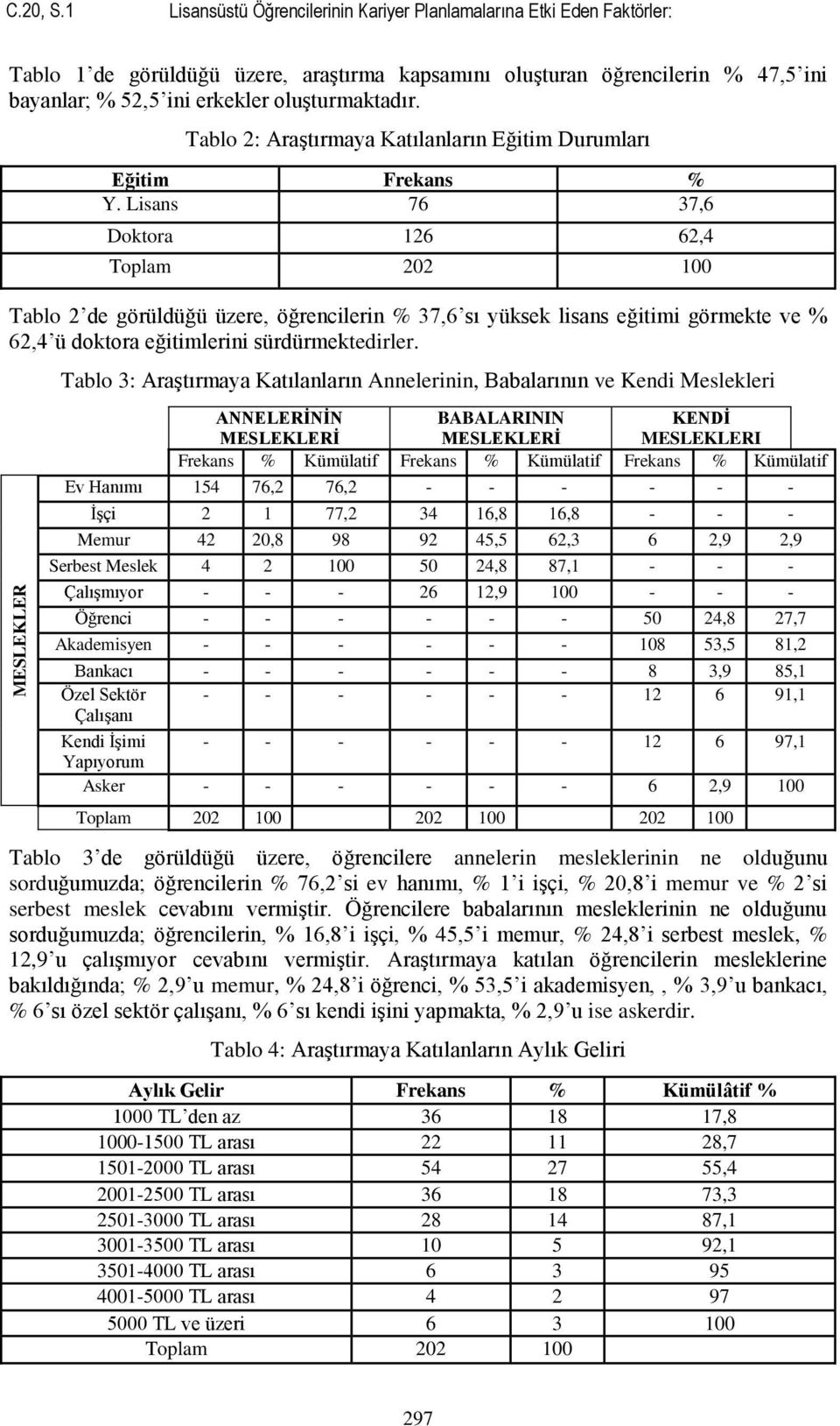 Tablo 2: Araştırmaya Katılanların Eğitim Durumları Eğitim Frekans % Y.