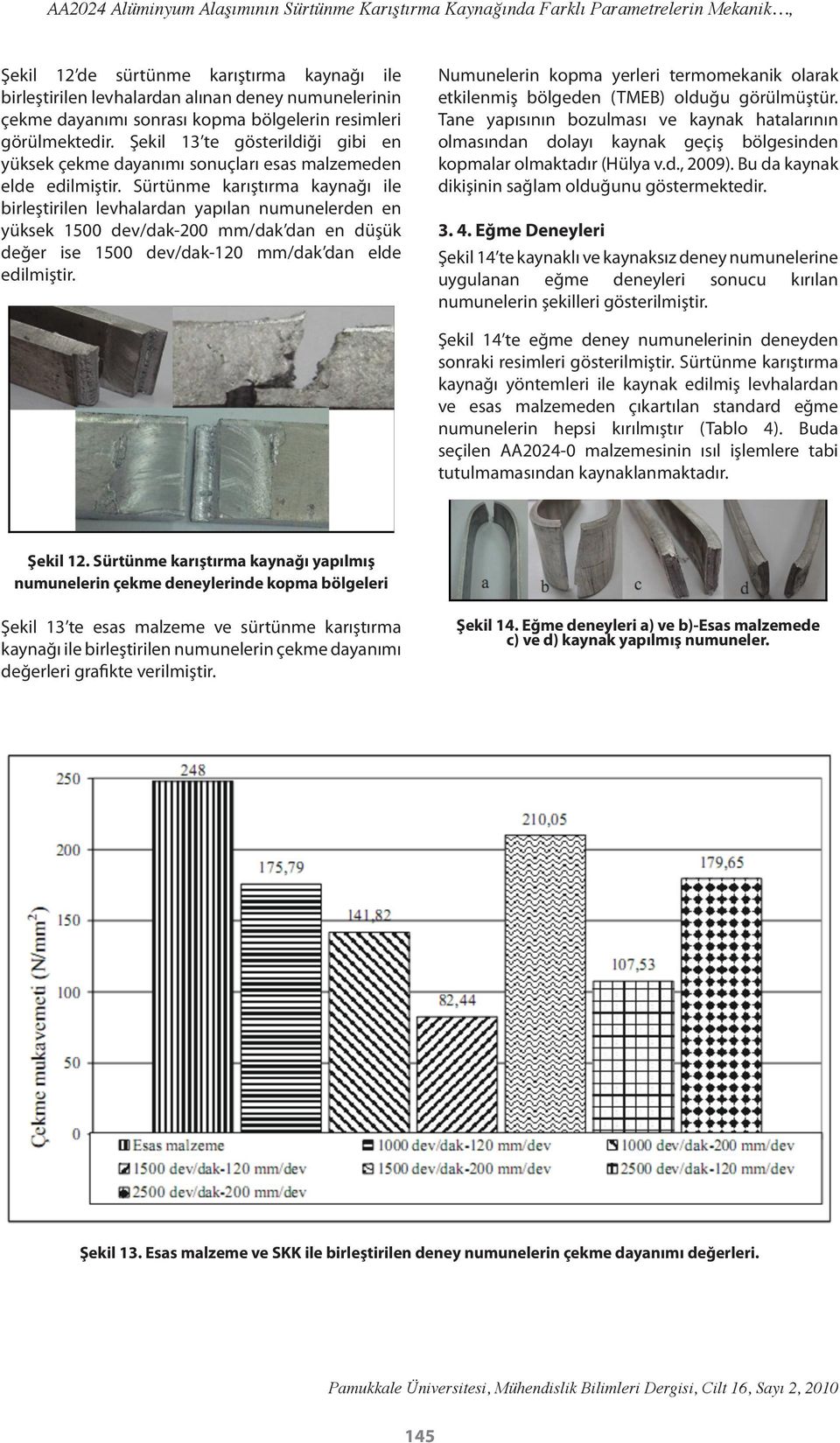 Sürtünme karıştırma kaynağı ile birleştirilen levhalardan yapılan numunelerden en yüksek 1500 dev/dak-200 mm/dak dan en düşük değer ise 1500 dev/dak-120 mm/dak dan elde edilmiştir.