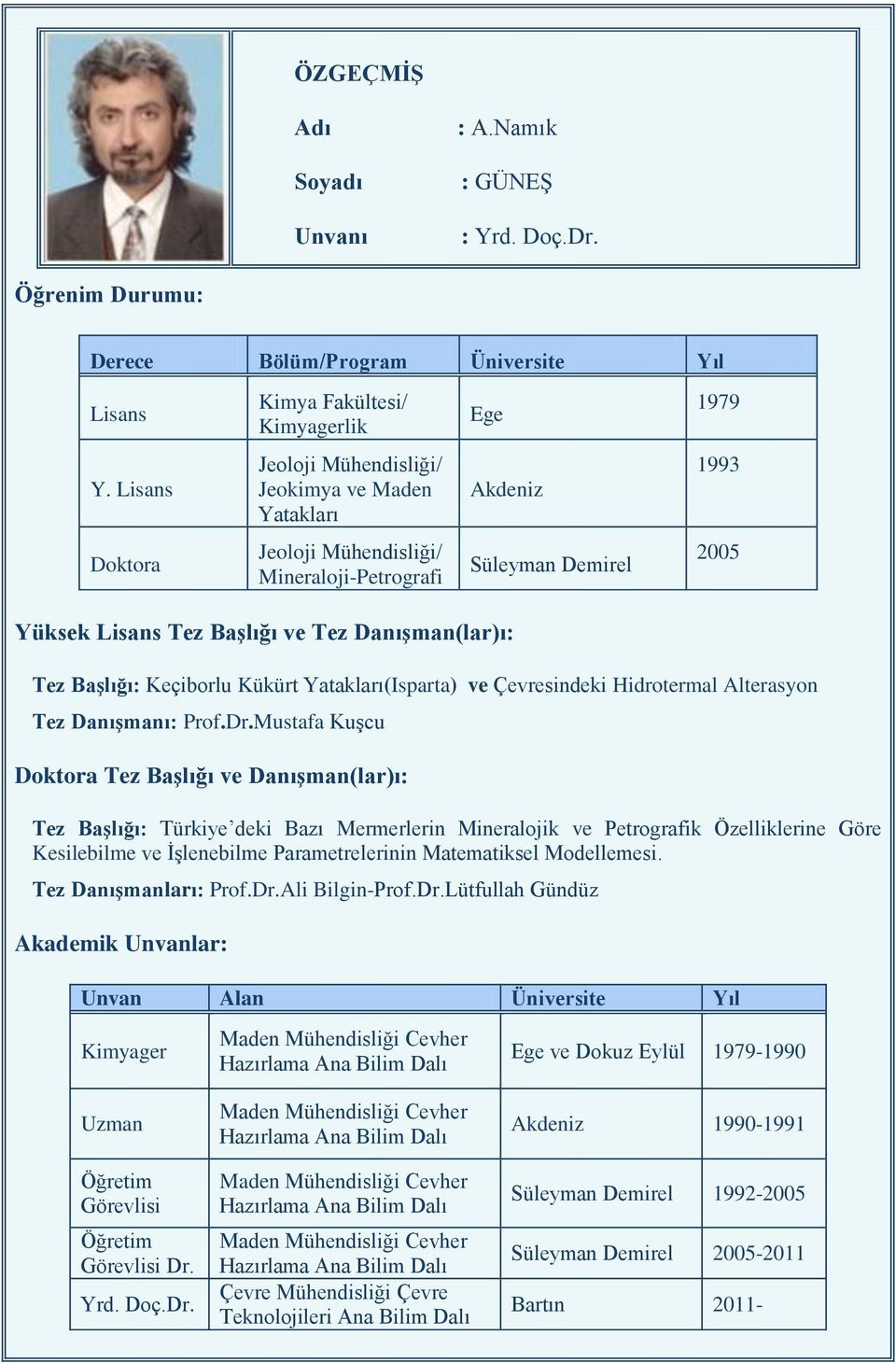 BaĢlığı: Keçiborlu Kükürt Yatakları(Isparta) ve Çevresindeki Hidrotermal Alterasyon Tez DanıĢmanı: Prof.Dr.