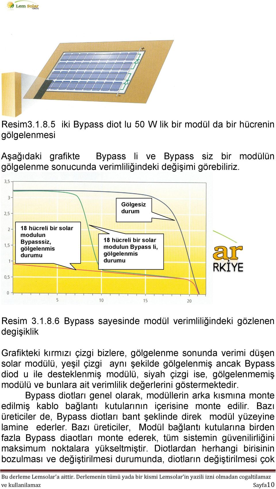 hücreli bir solar modulun Bypasssiz, gölgelenmis durumu 18 