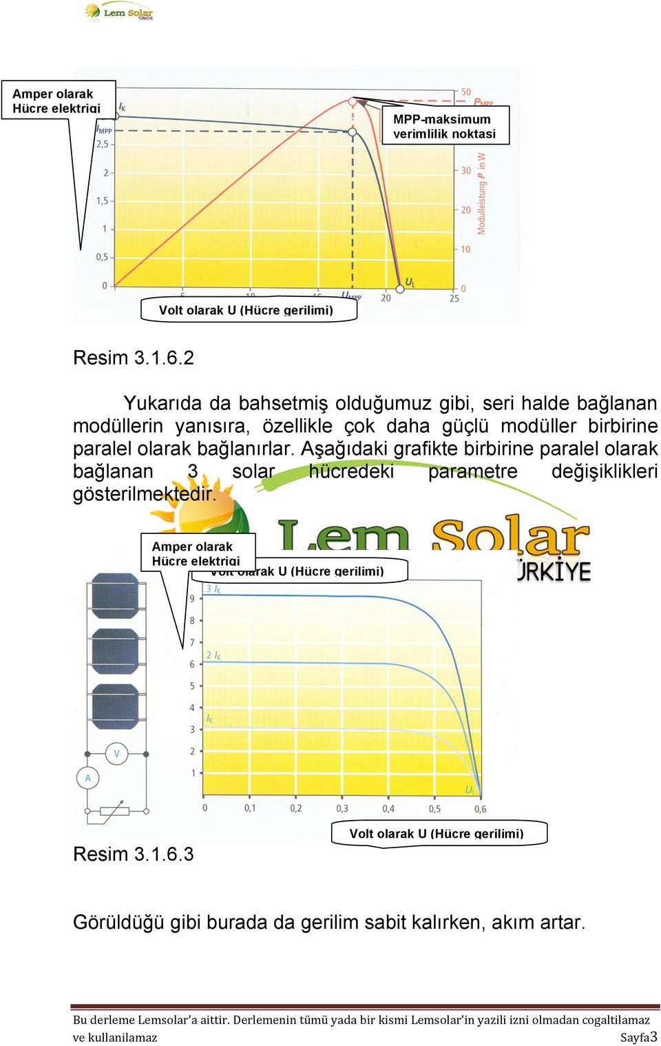 olarak bağlanırlar. Aşağıdaki grafikte birbirine paralel olarak bağlanan 3 solar hücredeki parametre değişiklikleri gösterilmektedir.