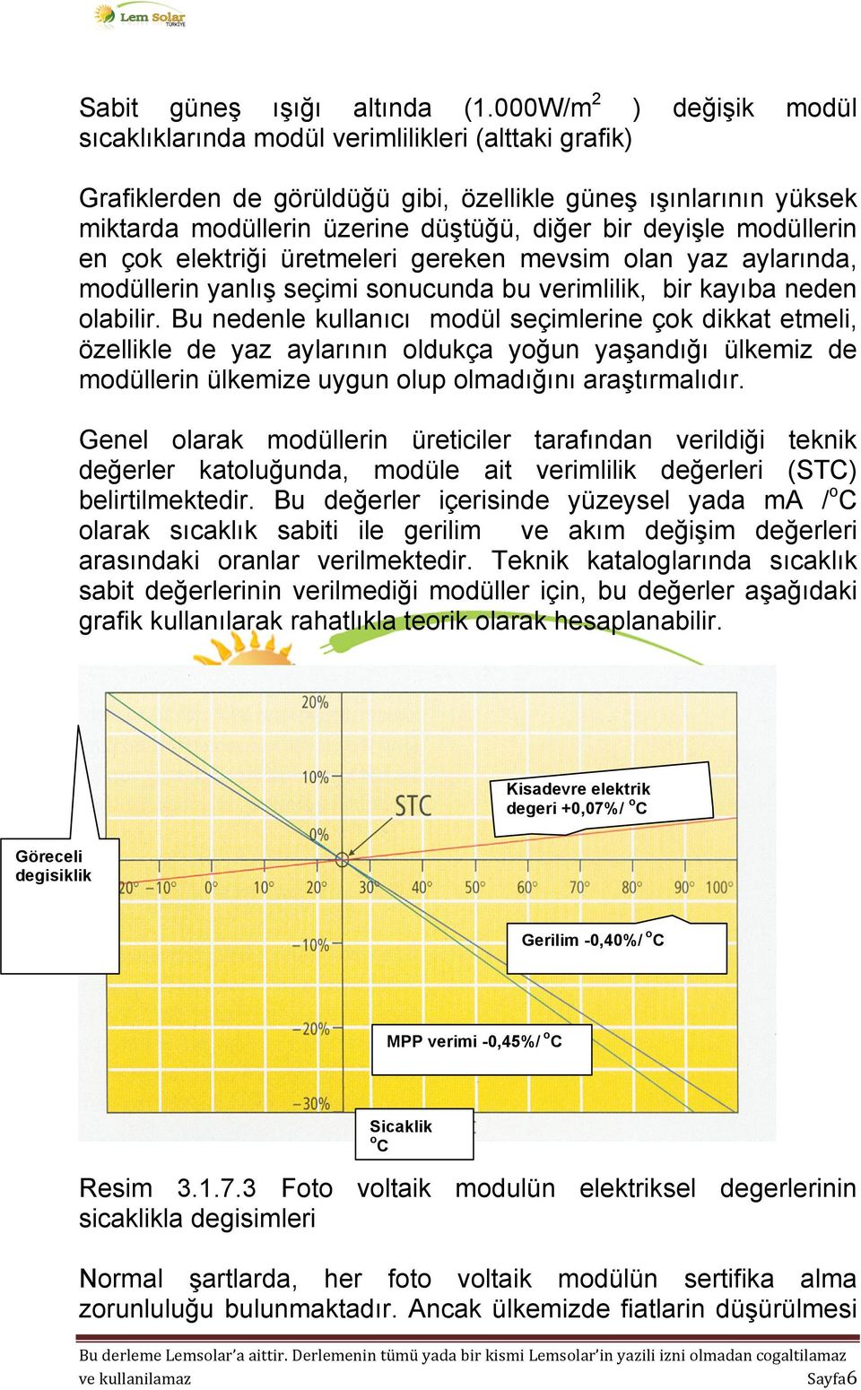 modüllerin en çok elektriği üretmeleri gereken mevsim olan yaz aylarında, modüllerin yanlış seçimi sonucunda bu verimlilik, bir kayıba neden olabilir.