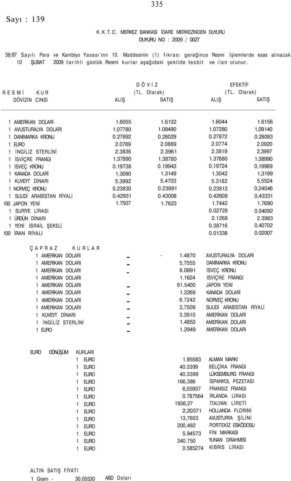 Olarak) DÖVİZİN CİNSİ ALIŞ SATIŞ ALIŞ SATIŞ 1 AMERİKAN DOLARİ 1.6055 1.6132 1.6044 1.6156 1 AVUSTURALYA DOLARI 1.07780 1.08490 1.07280 1,09140 1 DANİMARKA KRONU 0.27892 0.28029 0.27872 0.28093 2.