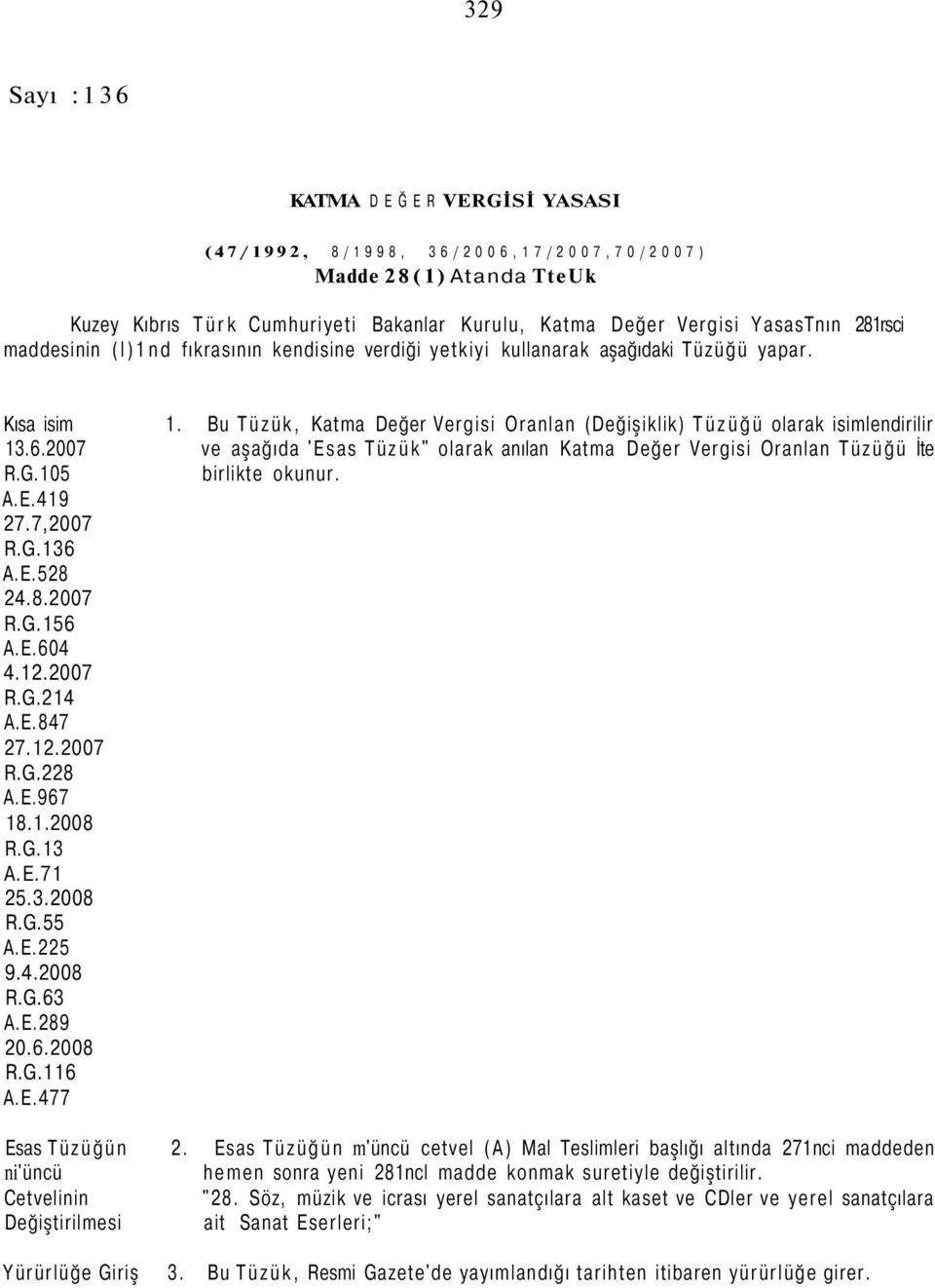 2007 ve aşağıda 'Esas Tüzük" olarak anılan Katma Değer Vergisi Oranlan Tüzüğü İte R.G.105 birlikte okunur. A.E.419 27.7,2007 R.G.136 A.E.528 24.8.2007 R.G.156 A.E.604 4.12.2007 R.G.214 A.E.847 27.12.2007 R.G.228 A.