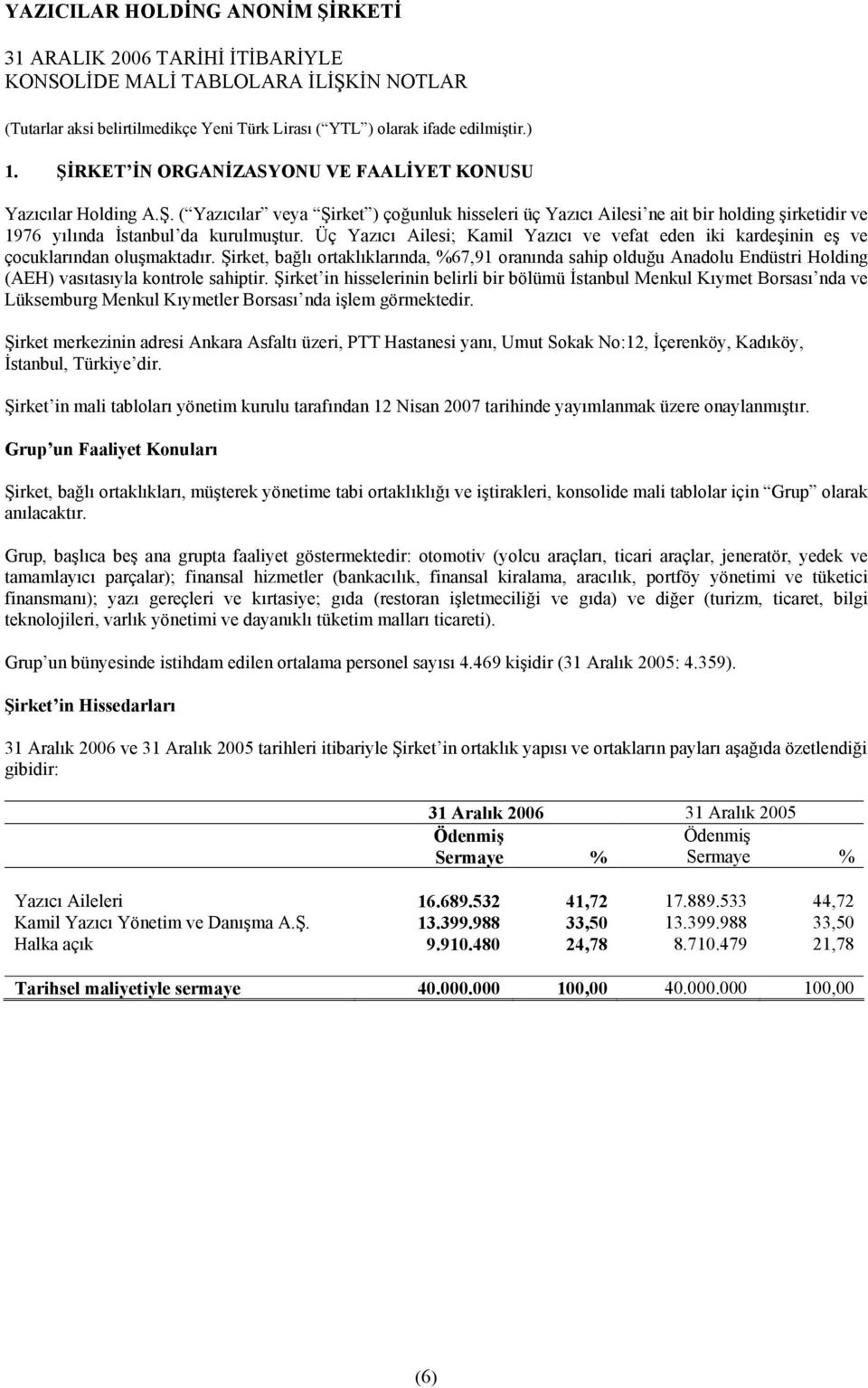 Şirket, bağlõ ortaklõklarõnda, %67,91 oranõnda sahip olduğu Anadolu Endüstri Holding (AEH) vasõtasõyla kontrole sahiptir.