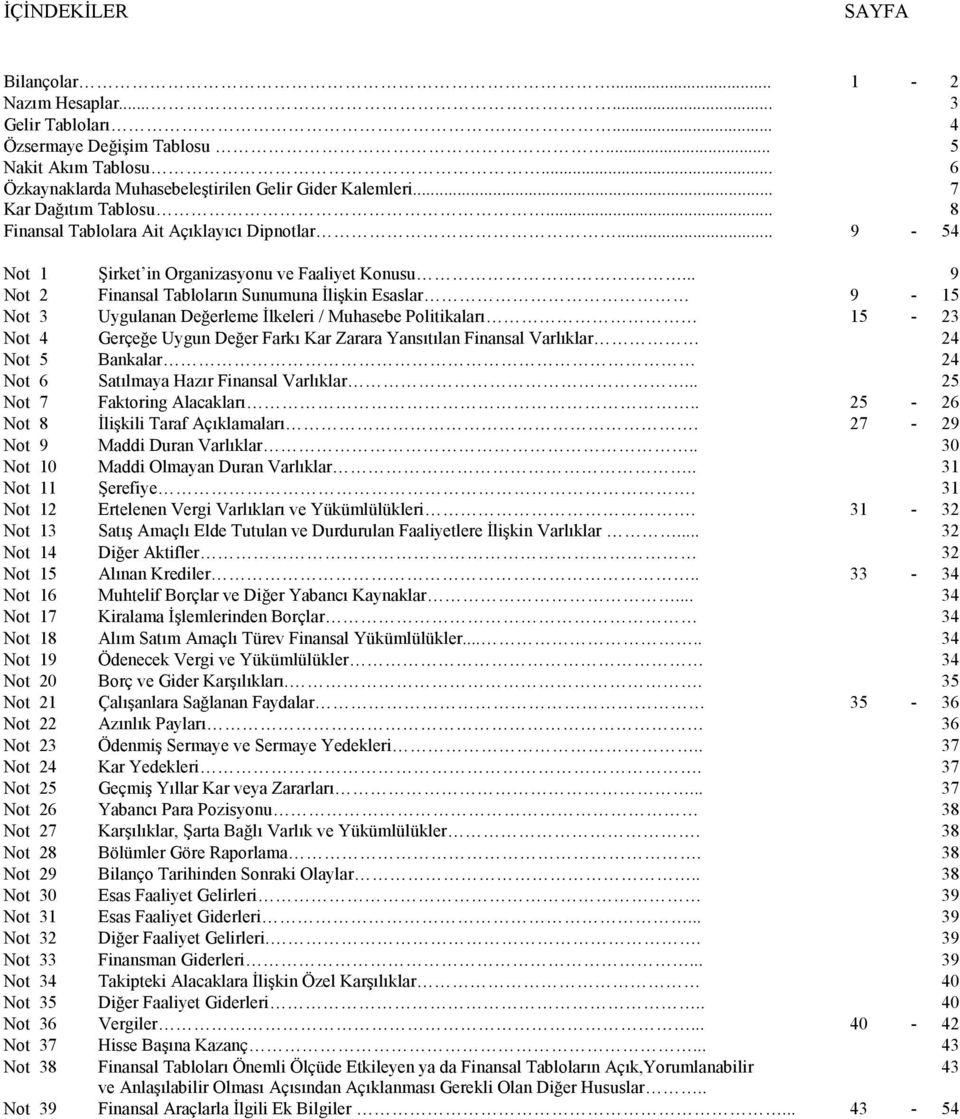 .. 9 Not 2 Finansal Tabloların Sunumuna Đlişkin Esaslar 9-15 Not 3 Uygulanan Değerleme Đlkeleri / Muhasebe Politikaları 15-23 Not 4 Gerçeğe Uygun Değer Farkı Kar Zarara Yansıtılan Finansal Varlıklar