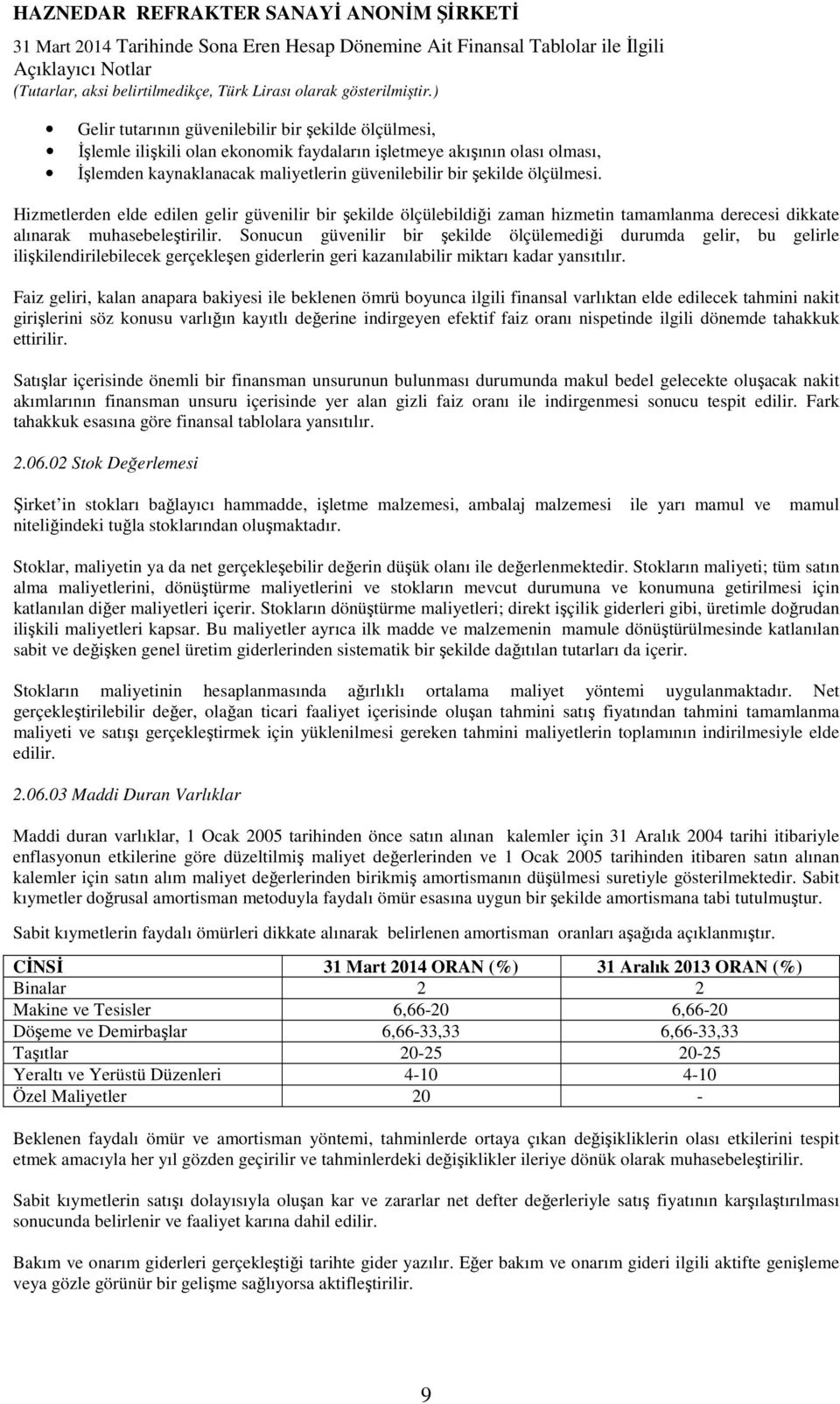 Sonucun güvenilir bir şekilde ölçülemediği durumda gelir, bu gelirle ilişkilendirilebilecek gerçekleşen giderlerin geri kazanılabilir miktarı kadar yansıtılır.