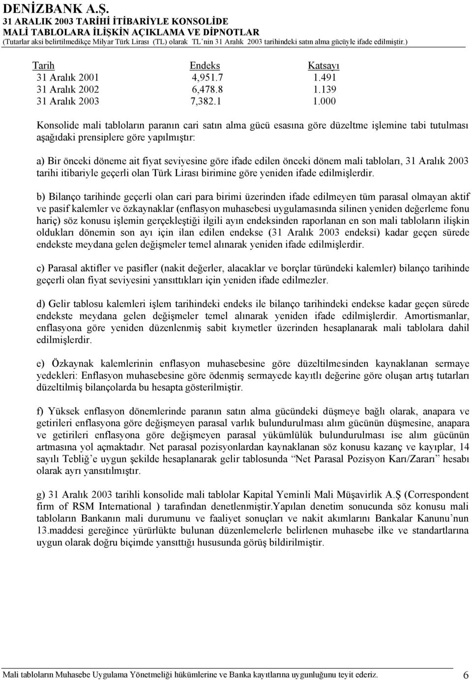 edilen önceki dönem mali tabloları, 31 Aralık 2003 tarihi itibariyle geçerli olan Türk Lirası birimine göre yeniden ifade edilmişlerdir.