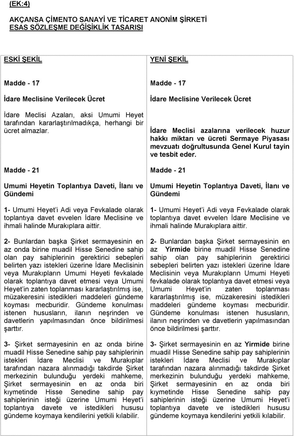 hakkı miktarı ve ücreti Sermaye Piyasası mevzuatı doğrultusunda Genel Kurul tayin ve tesbit eder.