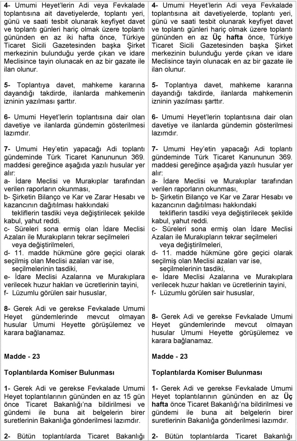 4- Umumi Heyet lerin Adi veya Fevkalade toplantısına ait davetiyelerde, toplantı yeri, günü ve saati tesbit olunarak keyfiyet davet ve toplantı günleri hariç olmak üzere toplantı gününden en az Üç 