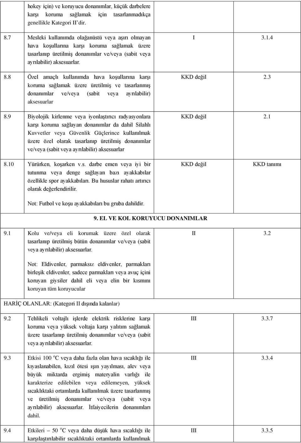 8 Özel amaçlı kullanımda hava koşullarına karşı koruma sağlamak üzere üretilmiş ve tasarlanmış donanımlar ve/veya (sabit veya ayrılabilir) aksesuarlar 8.