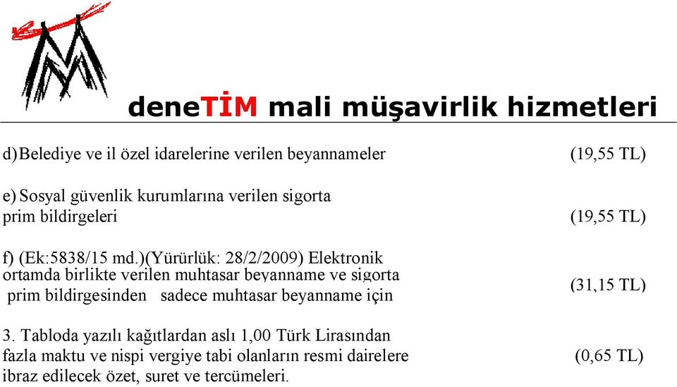 )(yürürlük: 28/2/2009) Elektronik ortamda birlikte verilen muhtasar beyanname ve sigorta prim bildirgesinden sadece muhtasar