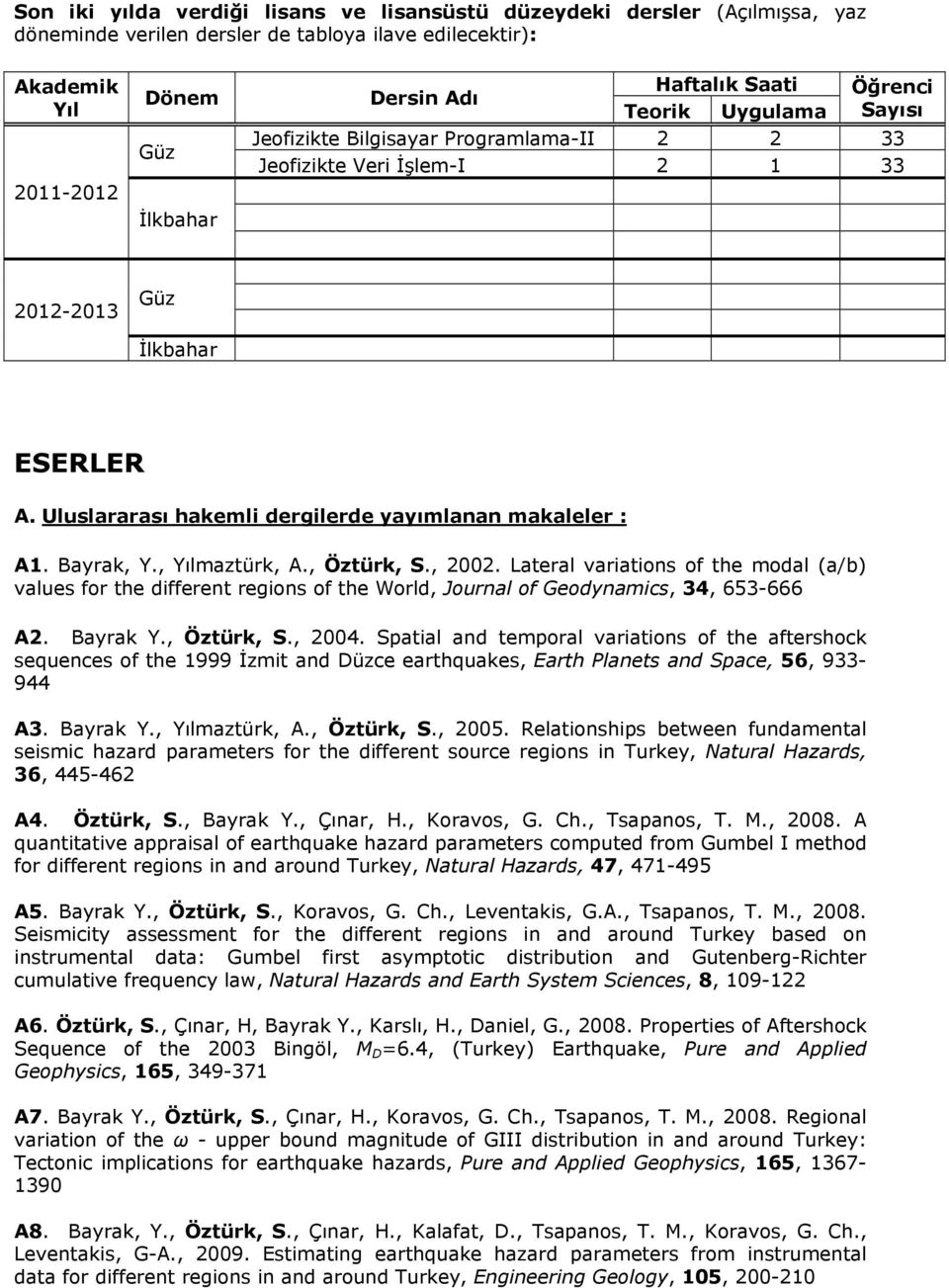 Uluslararası hakemli dergilerde yayımlanan makaleler : A1. Bayrak, Y., Yılmaztürk, A., Öztürk, S., 2002.