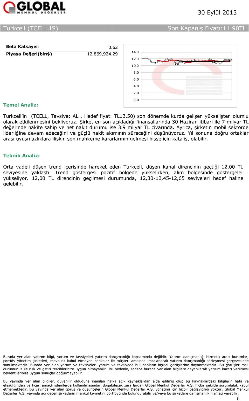 Şirket en son açıkladığı finansallarında 30 Haziran itibari ile 7 milyar TL değerinde nakite sahip ve net nakit durumu ise 3.9 milyar TL civarında.