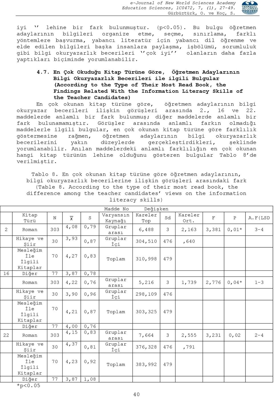 iģbölümü, sorumluluk gibi bilgi okuryazarlık becerileri çok iyi olanların daha fazla yaptıkları biçiminde yorumlanabilir. 4.7.