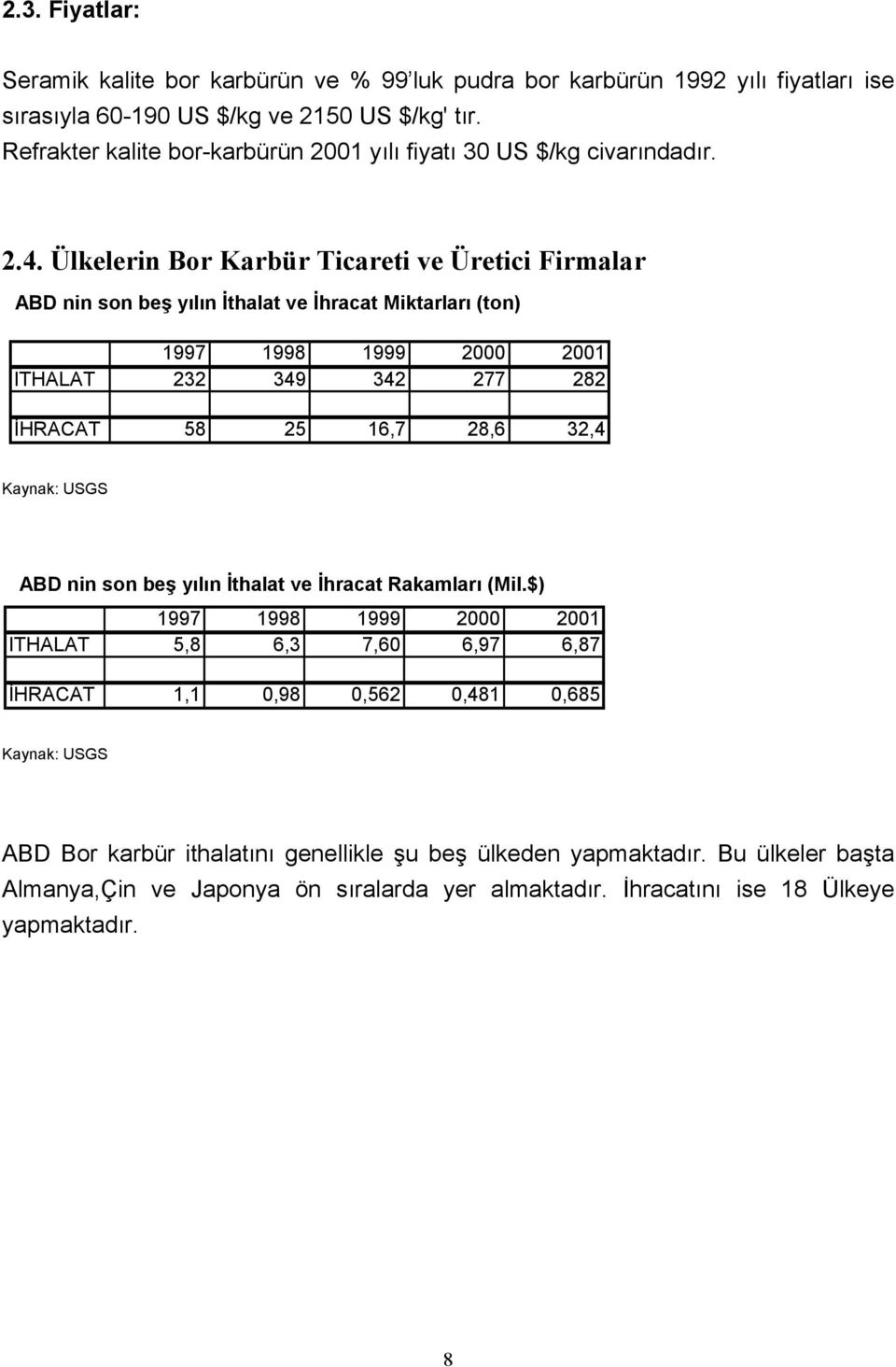 Ülkelerin Bor Karbür Ticareti ve Üretici Firmalar ABD nin son beş yılın İthalat ve İhracat Miktarları (ton) 1997 1998 1999 2000 2001 ITHALAT 232 349 342 277 282 İHRACAT 58 25 16,7 28,6 32,4