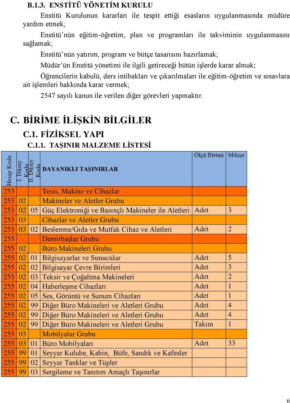 sağlamak; Enstitü nün yatırım, program ve bütçe tasarısını hazırlamak; Müdür ün Enstitü yönetimi ile ilgili getireceği bütün iģlerde karar almak; Öğrencilerin kabulü, ders intibakları ve