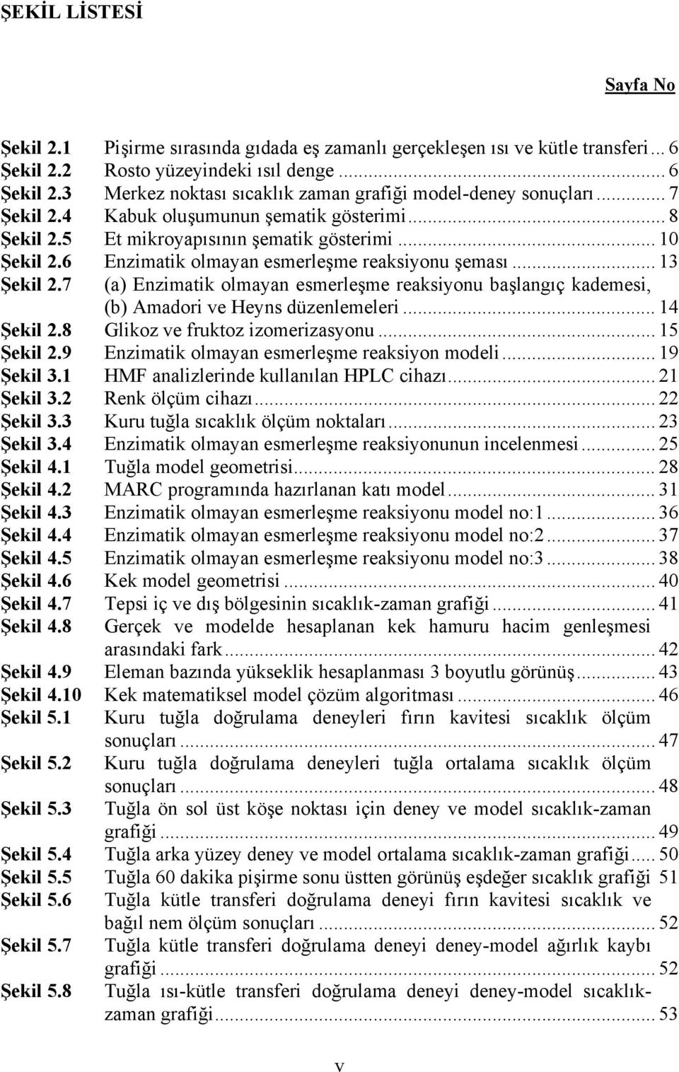 7 (a) Enzmatk olmayan esmerleşme reaksyonu başlangıç kademes, (b) Amador ve Heyns düzenlemeler... 14 Şekl 2.8 Glkoz ve fruktoz zomerzasyonu... 15 Şekl 2.9 Enzmatk olmayan esmerleşme reaksyon model.