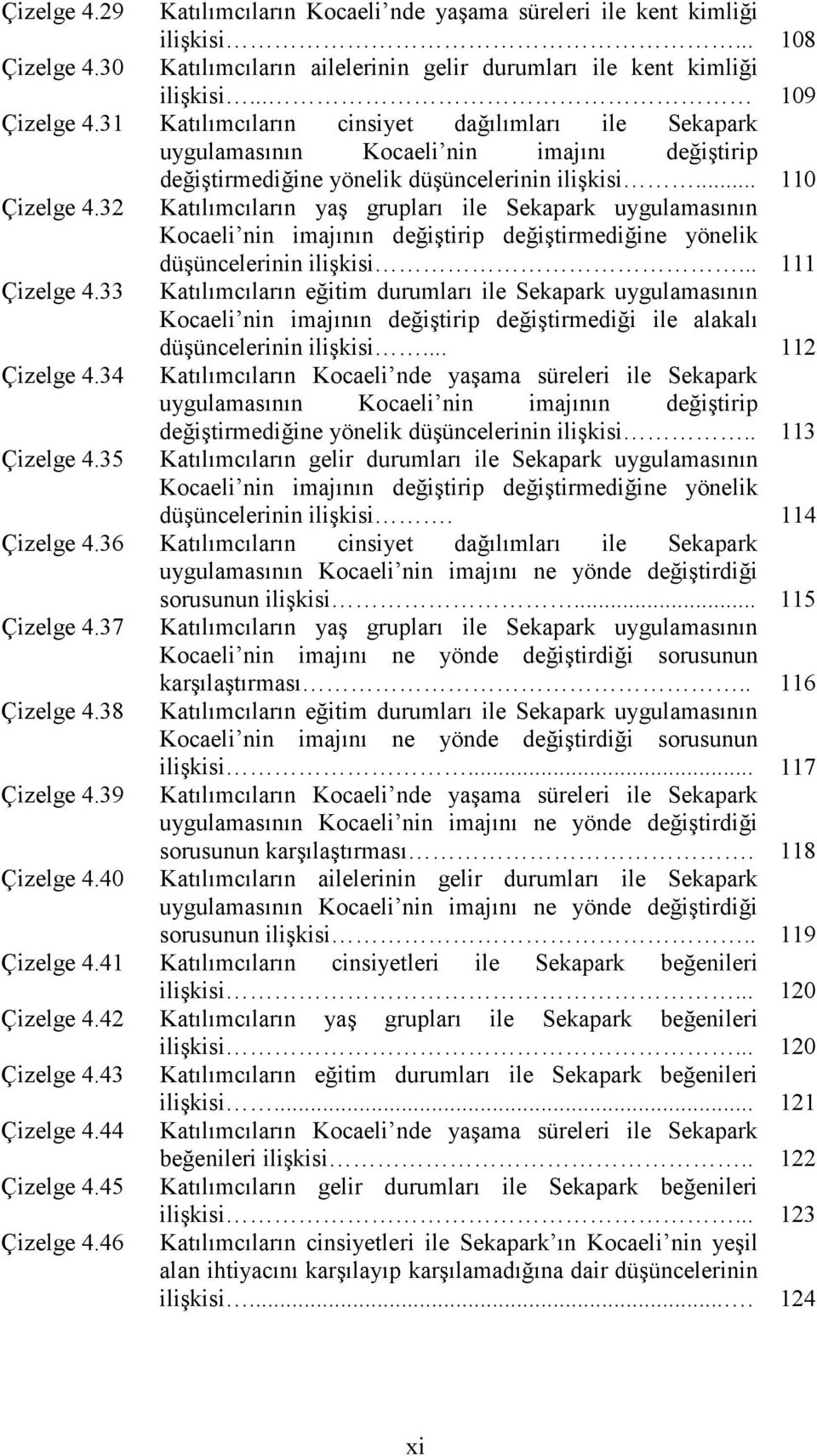 32 Katılımcıların yaş grupları ile Sekapark uygulamasının Kocaeli nin imajının değiştirip değiştirmediğine yönelik düşüncelerinin ilişkisi... 111 Çizelge 4.