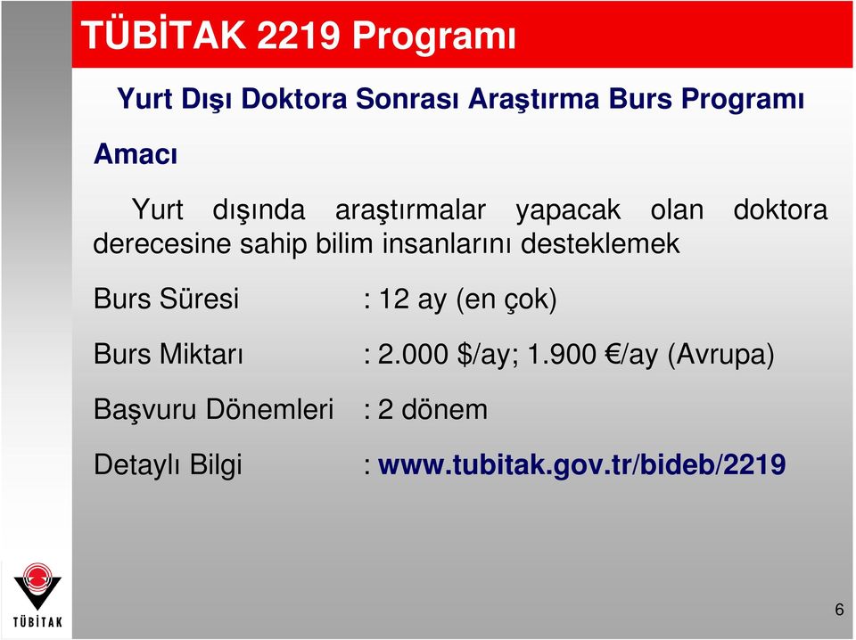 insanlarını desteklemek Burs Süresi Burs Miktarı Başvuru Dönemleri Detaylı Bilgi