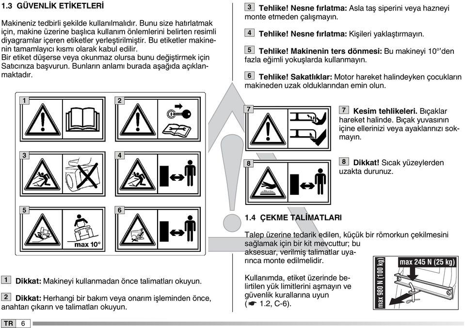 Bir etiket düşerse veya okunmaz olursa bunu değiştirmek için Satıcınıza başvurun. Bunların anlamı burada aşağıda açıklanmaktadır. 3 Tehlike!