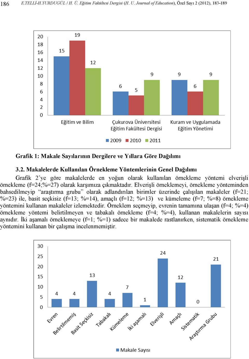 kullanılan örnekleme yöntemi elverişli örnekleme (f=24;%=27) olarak karşımıza çıkmaktadır.