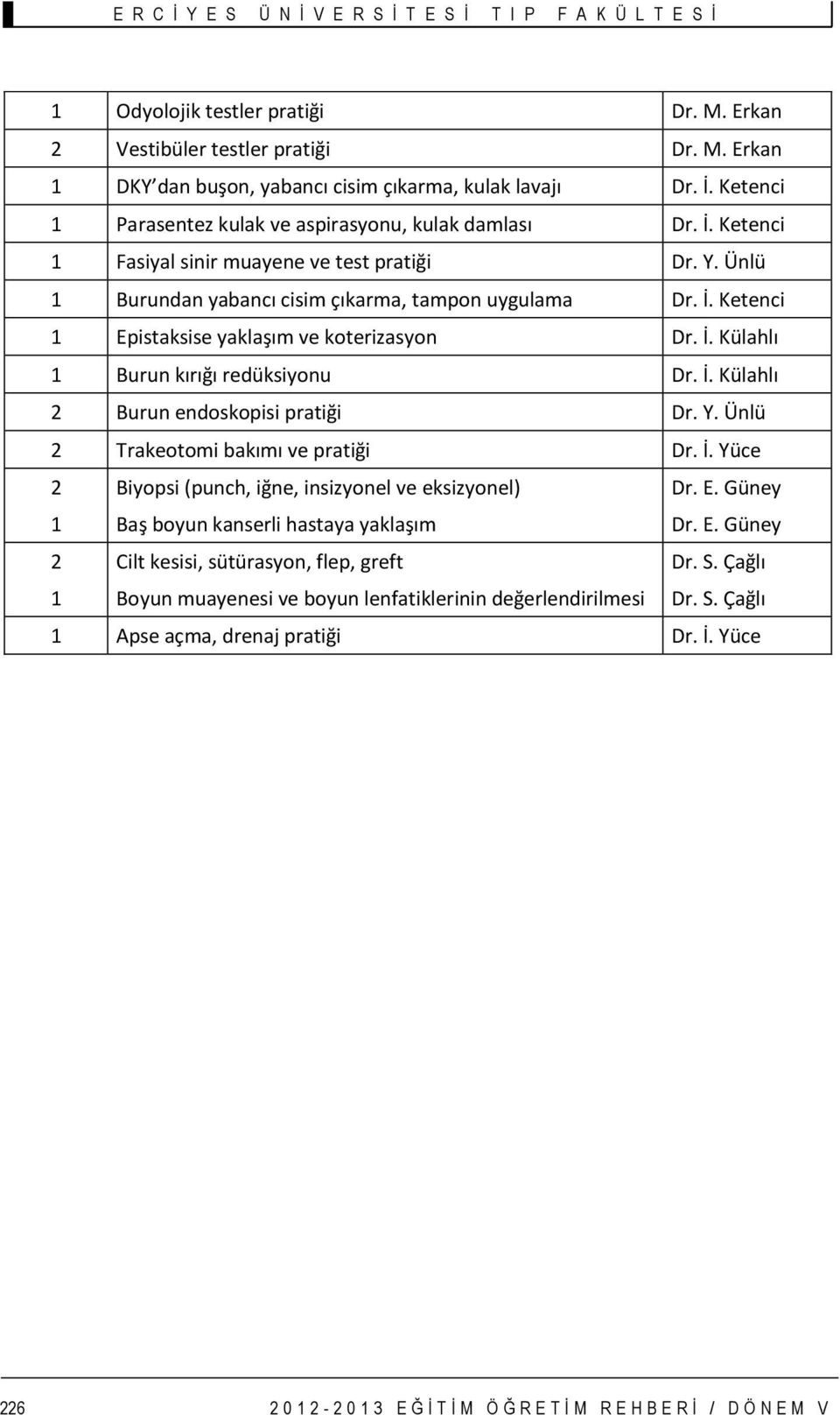 Ünlü 2 Trakeotomi bakımı ve pratiği Dr. İ. Yüce 2 Biyopsi (punch, iğne, insizyonel ve eksizyonel) Baş boyun kanserli hastaya yaklaşım Dr. E.