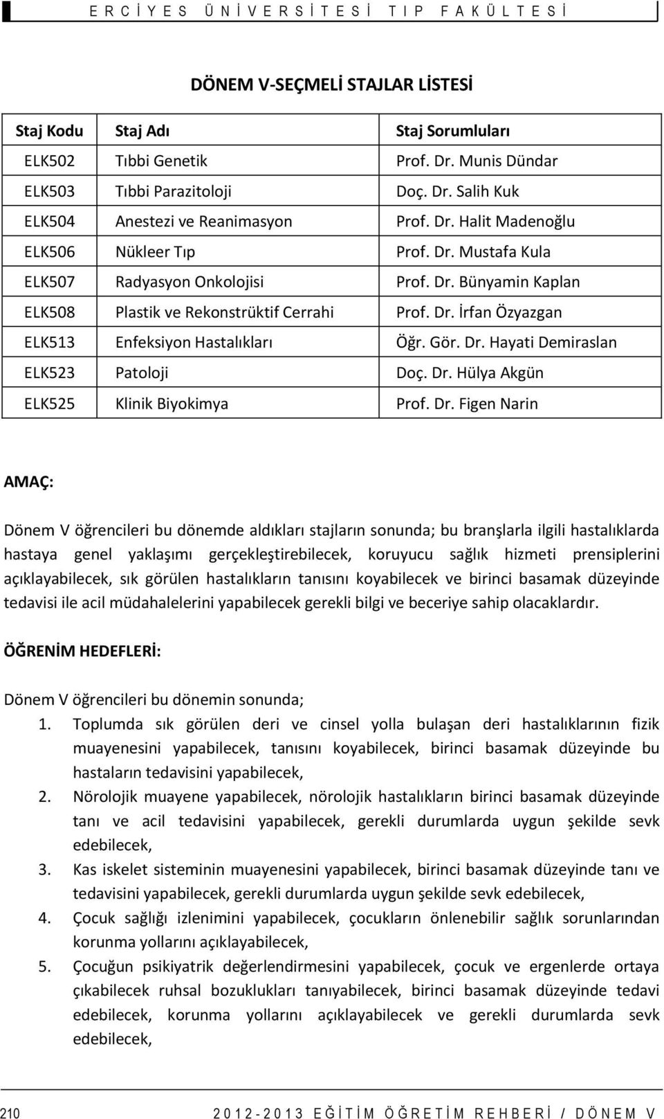 Dr. Hülya Akgün ELK525 Klinik Biyokimya Prof. Dr.