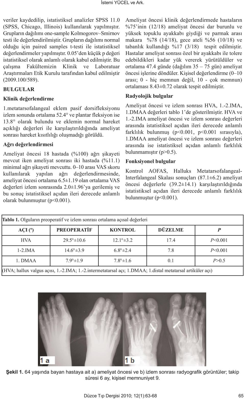 Bu çalışma Fakültemizin Klinik ve Laboratuar Araştırmaları Etik Kurulu tarafından kabul edilmiştir (2009.100/589). BULGULAR Klinik değerlendirme 1.