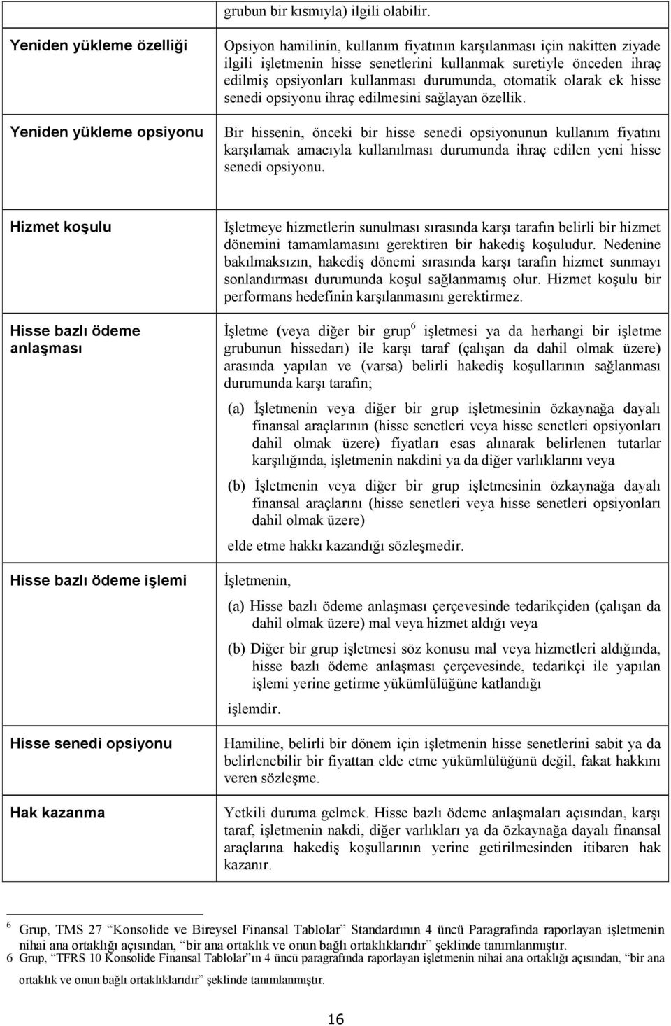 opsiyonları kullanması durumunda, otomatik olarak ek hisse senedi opsiyonu ihraç edilmesini sağlayan özellik.