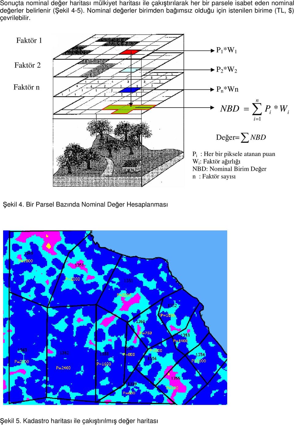 Faktör 1 Faktör 2 Faktör n P 1 *W 1 P 2 *W 2 P n *Wn NBD P i * W n i 1 i De er= NBD P i : Her bir piksele atanan puan W i :