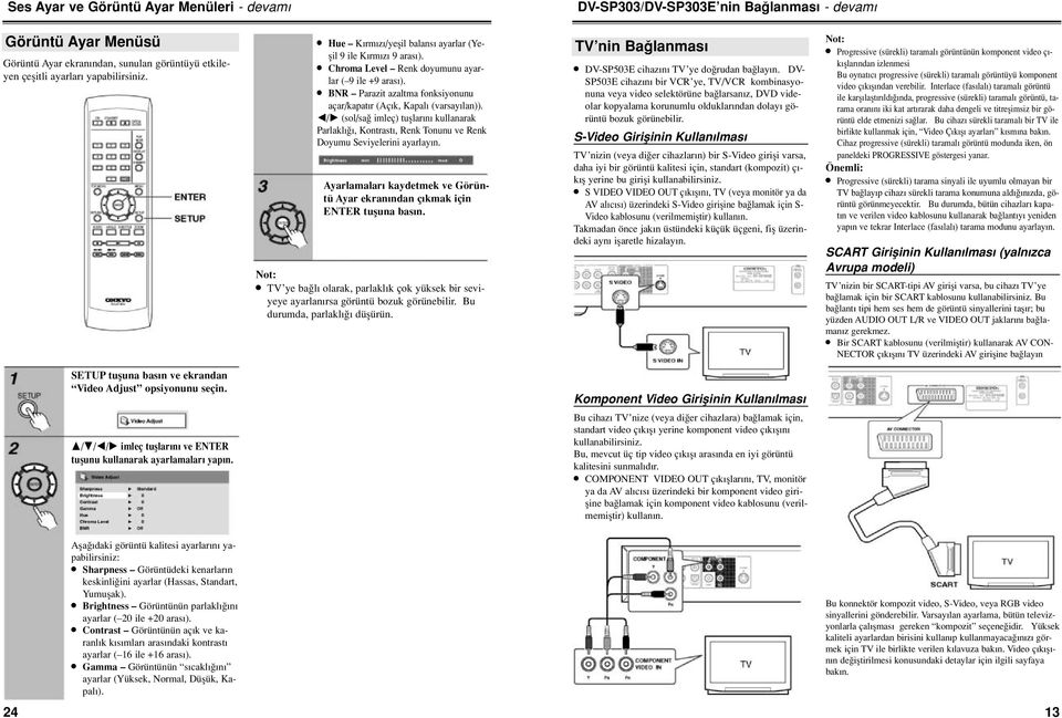 / (sol/sa imleç) tufllar n kullanarak Parlakl, Kontrast, Renk Tonunu ve Renk Doyumu Seviyelerini ayarlay n. Ayarlamalar kaydetmek ve Görüntü Ayar ekran ndan ç kmak için ENTER tufluna bas n.